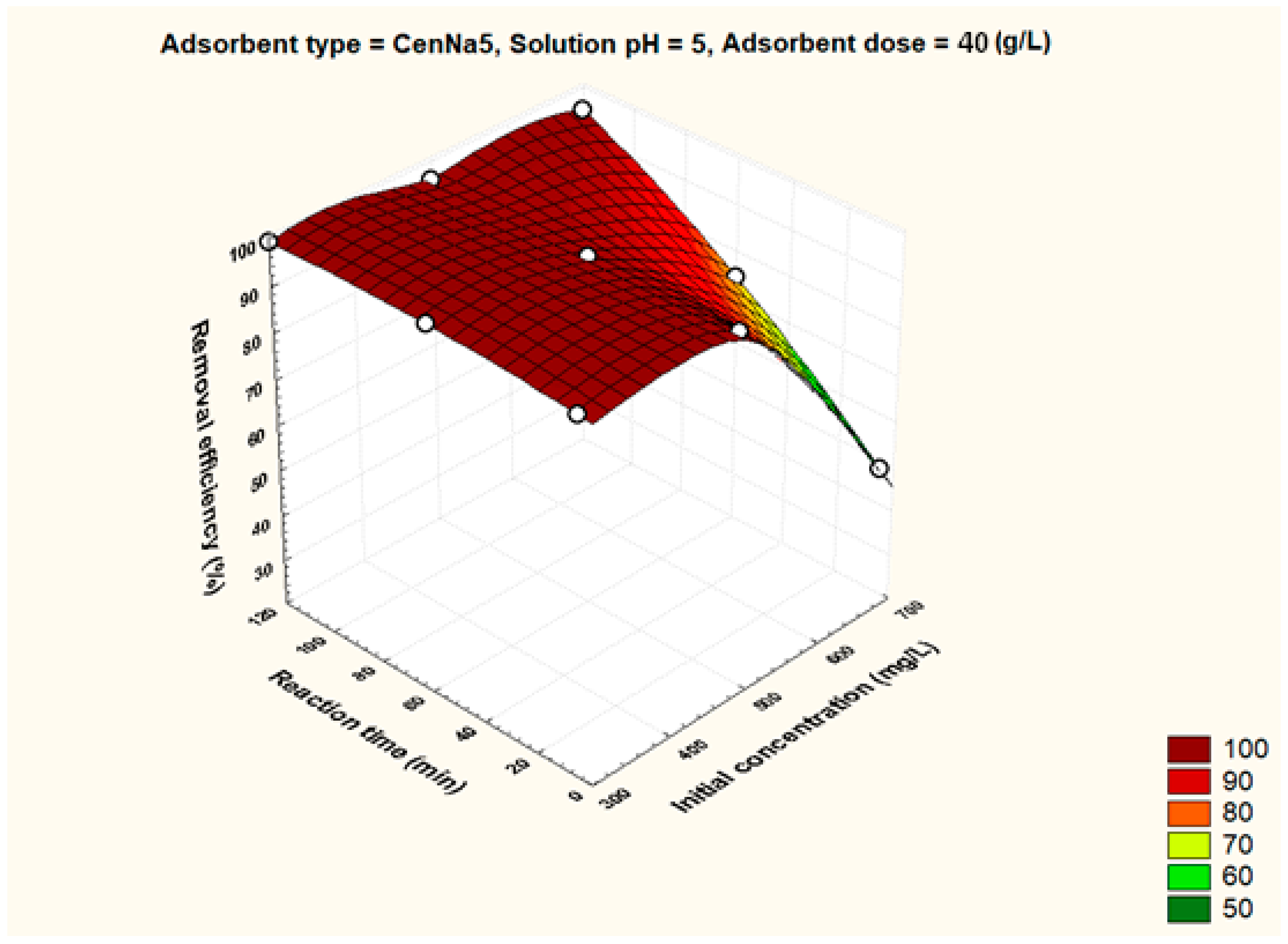 Materials 17 03992 g013