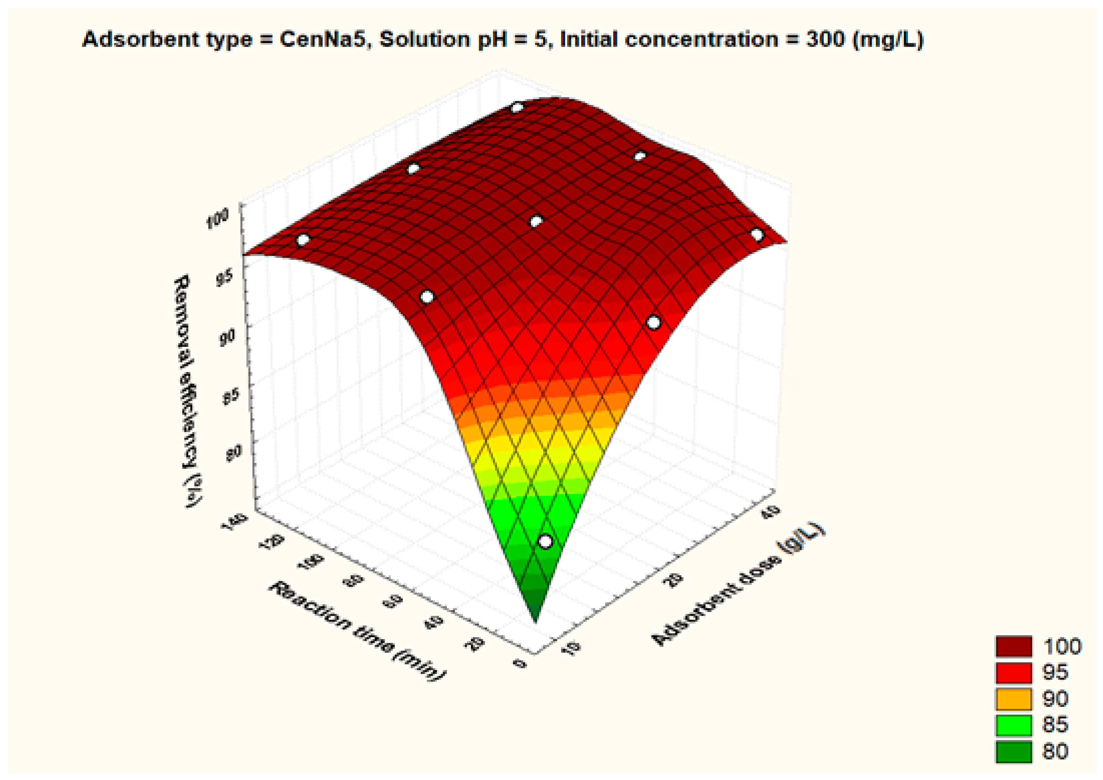 Materials 17 03992 g014