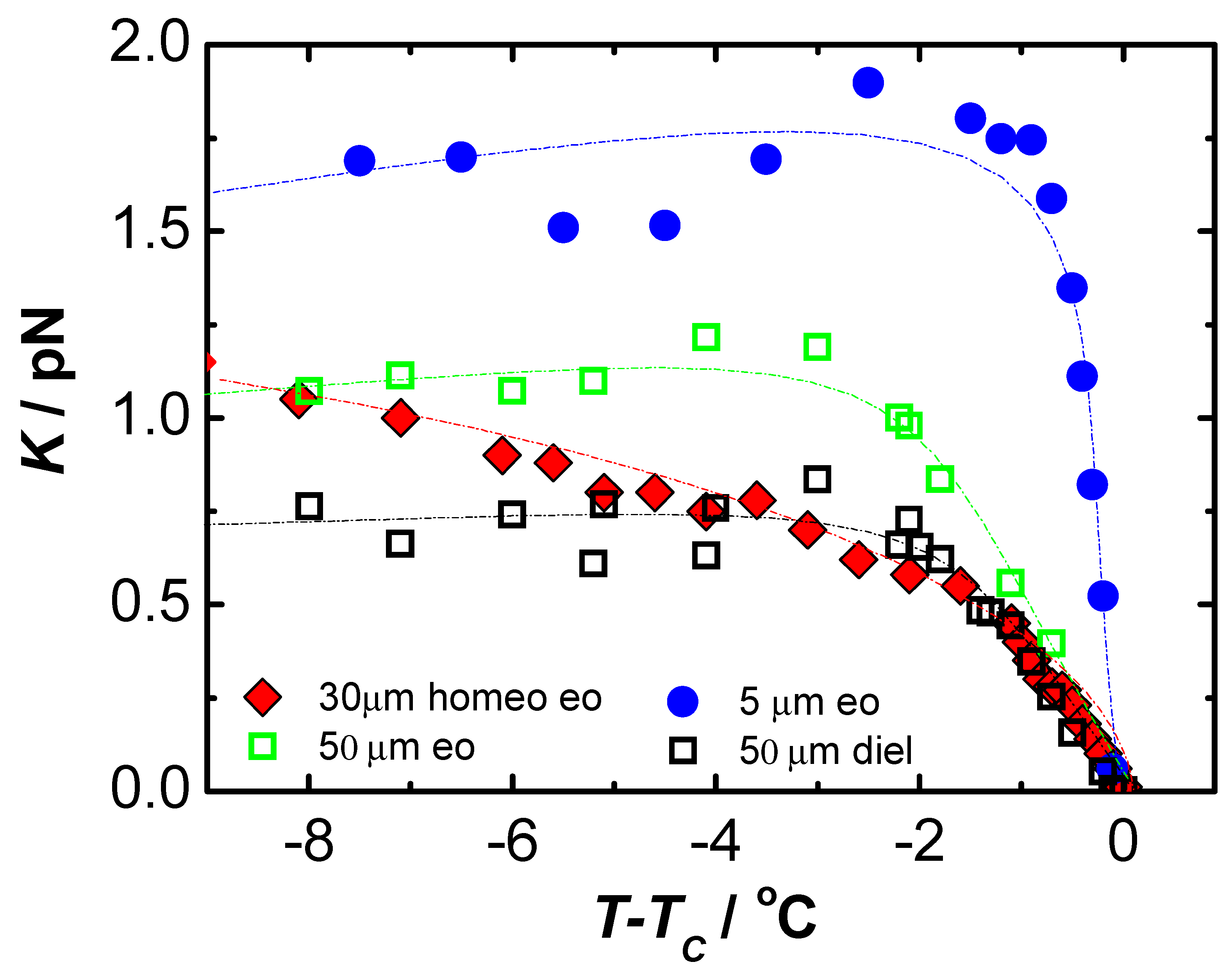 Materials 17 03993 g003