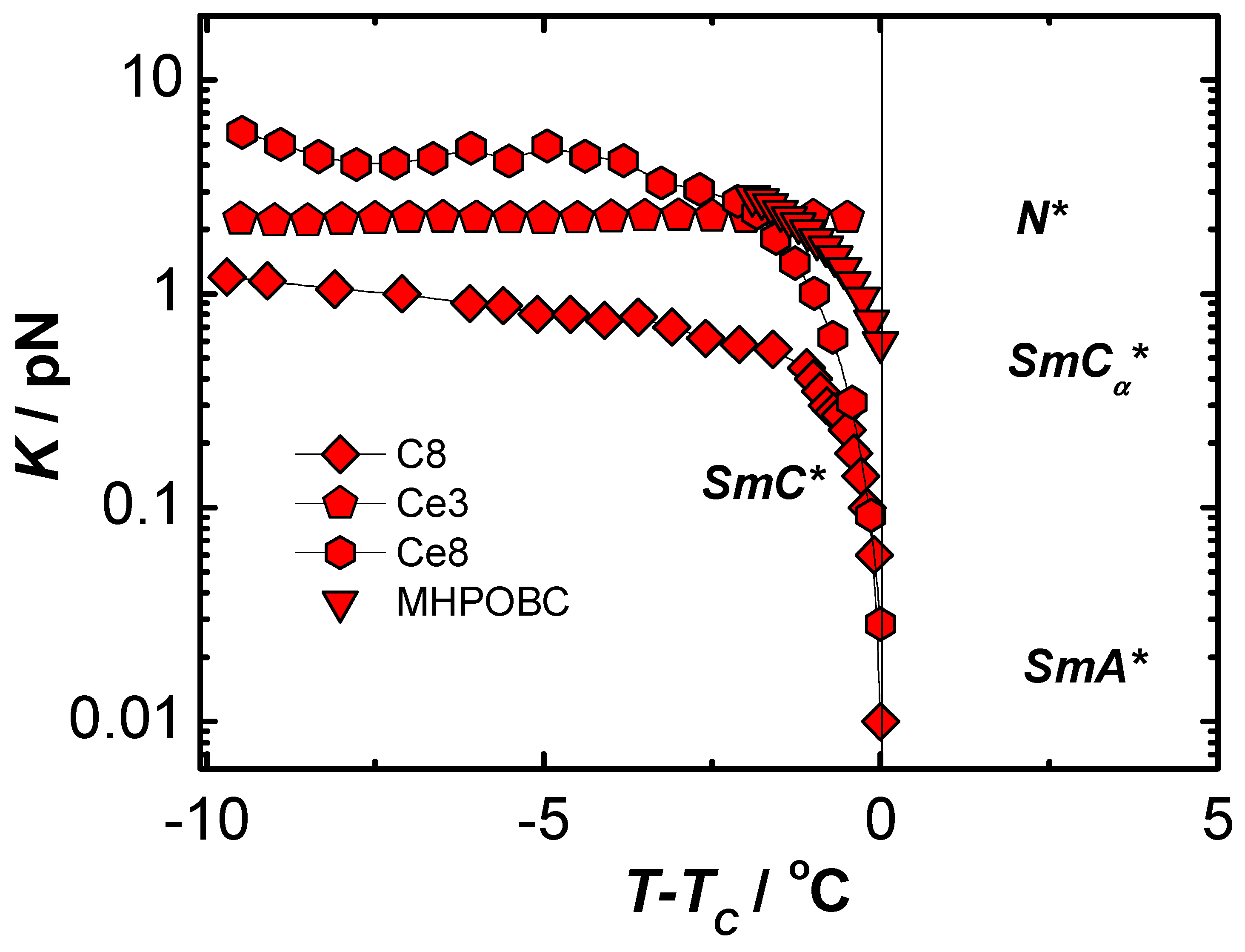Materials 17 03993 g005