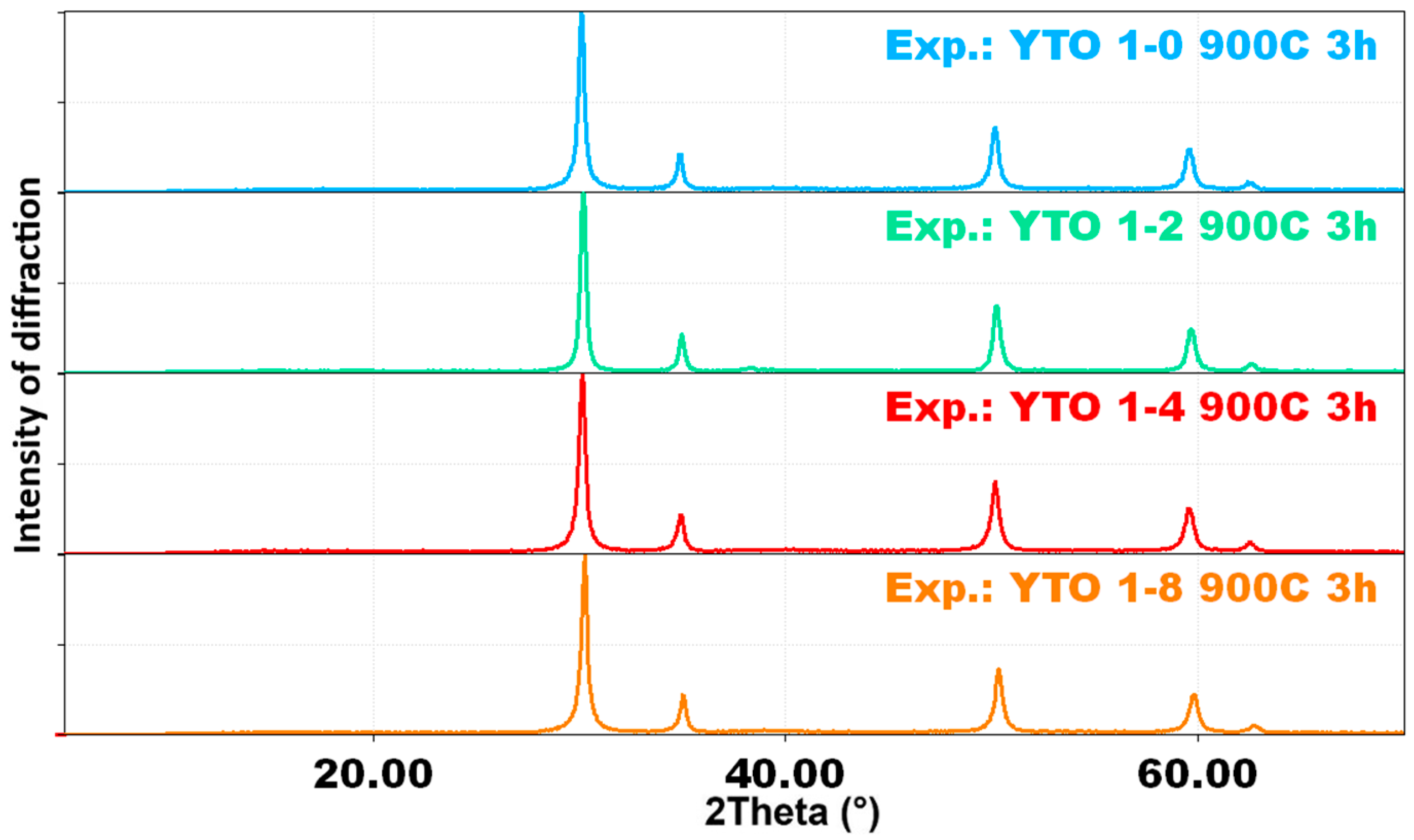 Materials 17 03994 g001