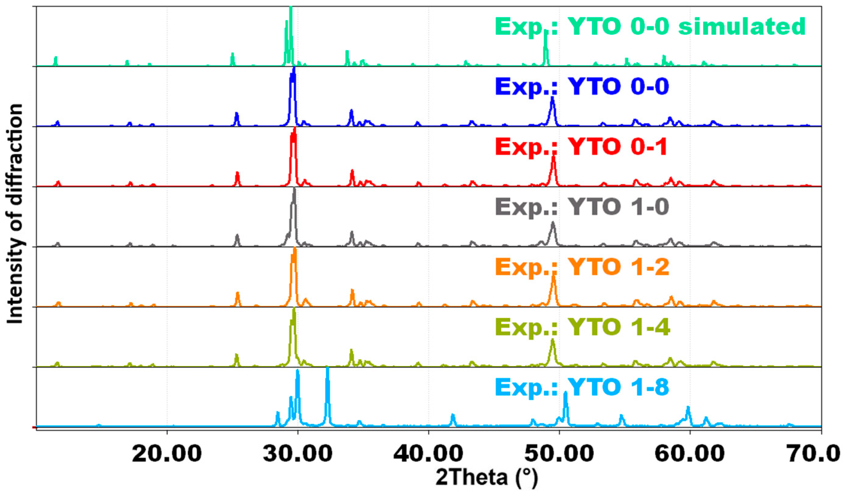 Materials 17 03994 g002