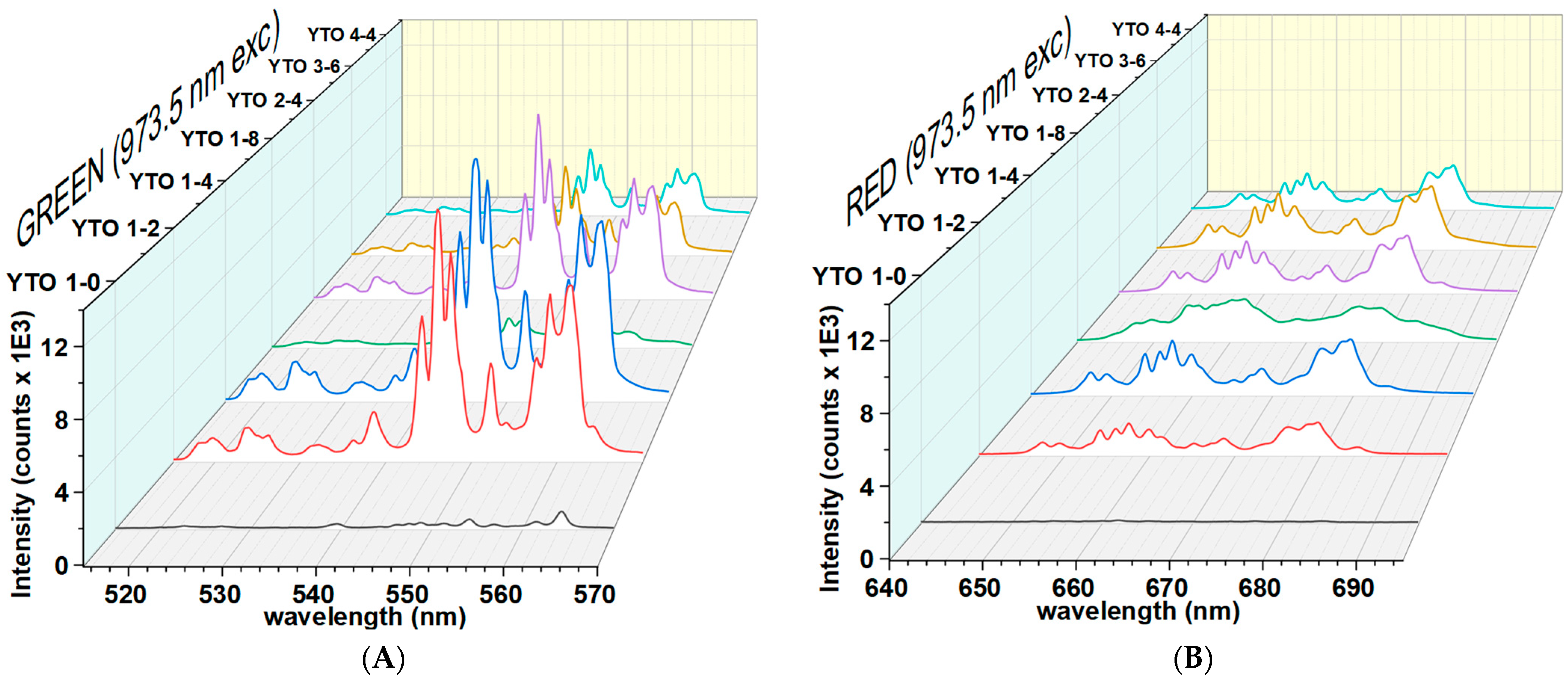 Materials 17 03994 g008