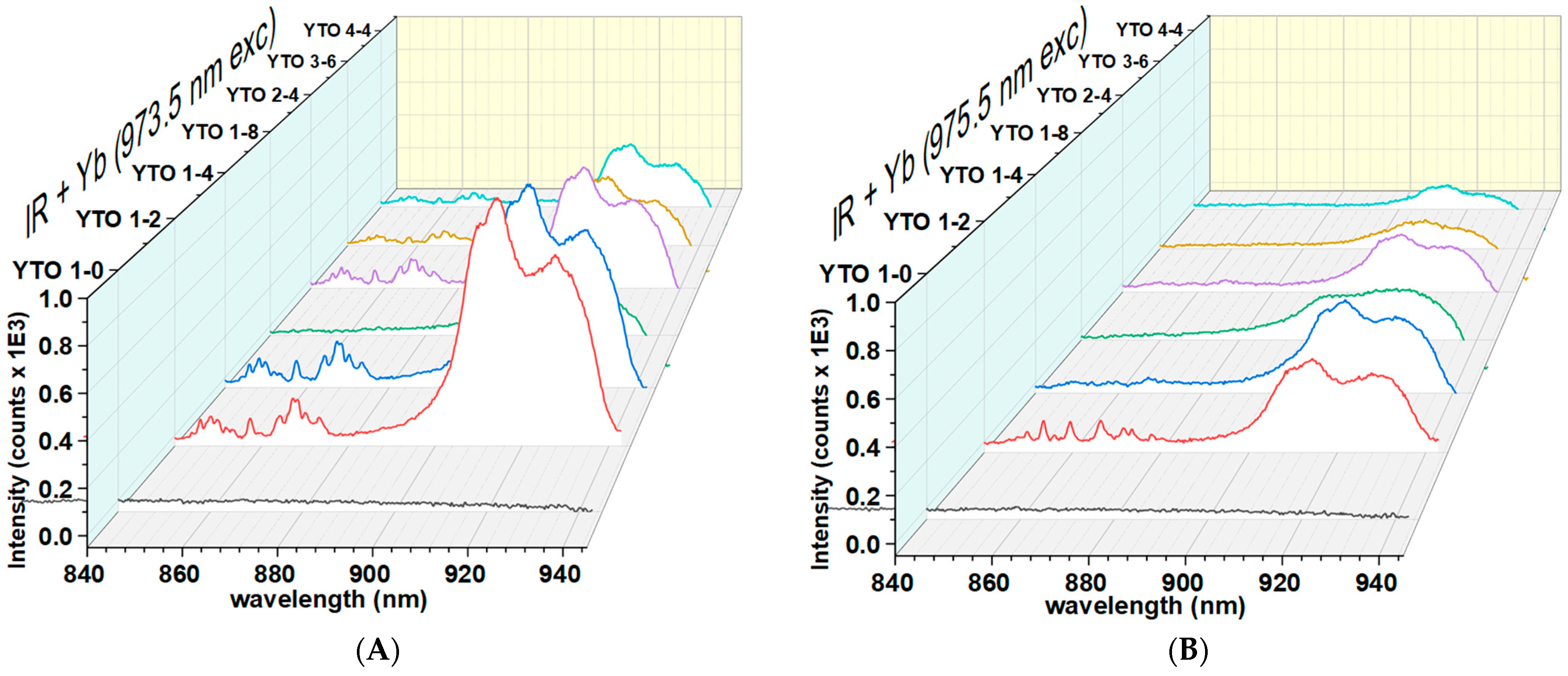 Materials 17 03994 g010