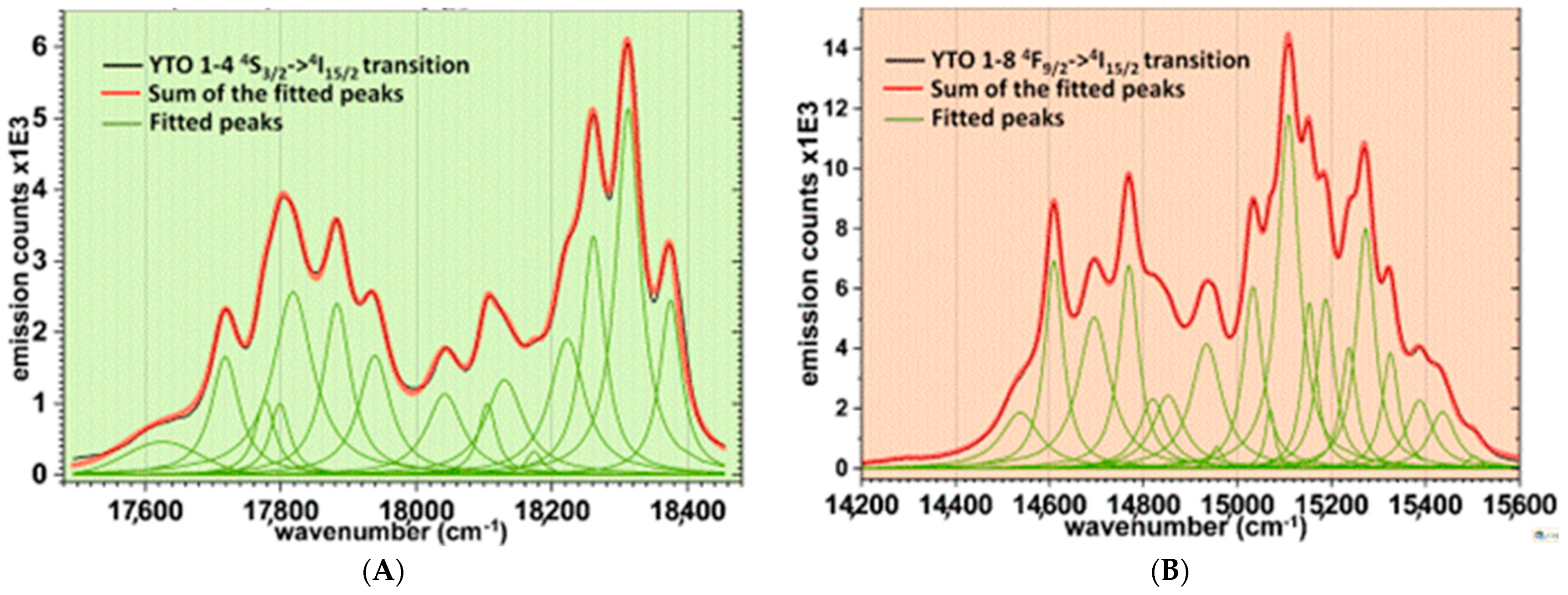 Materials 17 03994 g011