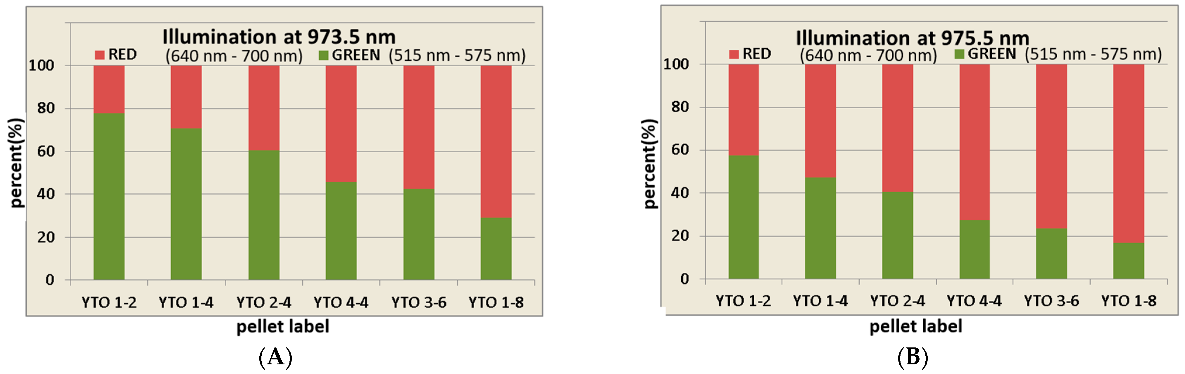Materials 17 03994 g014