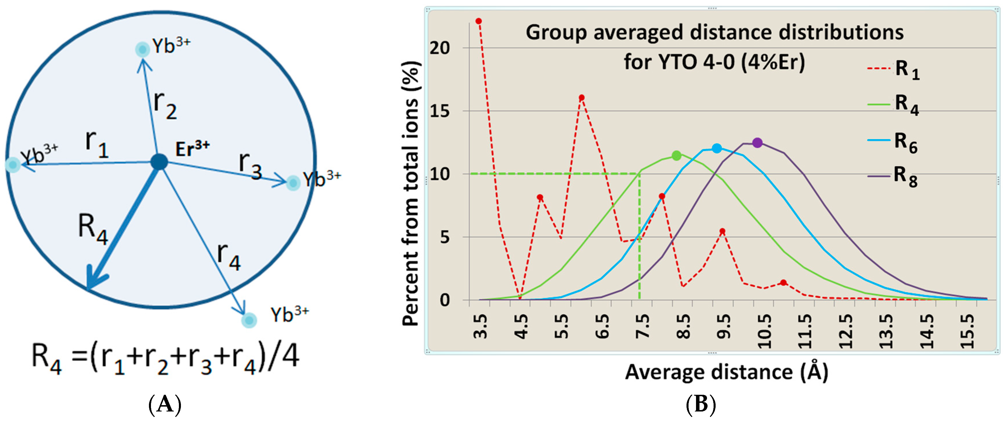 Materials 17 03994 g015