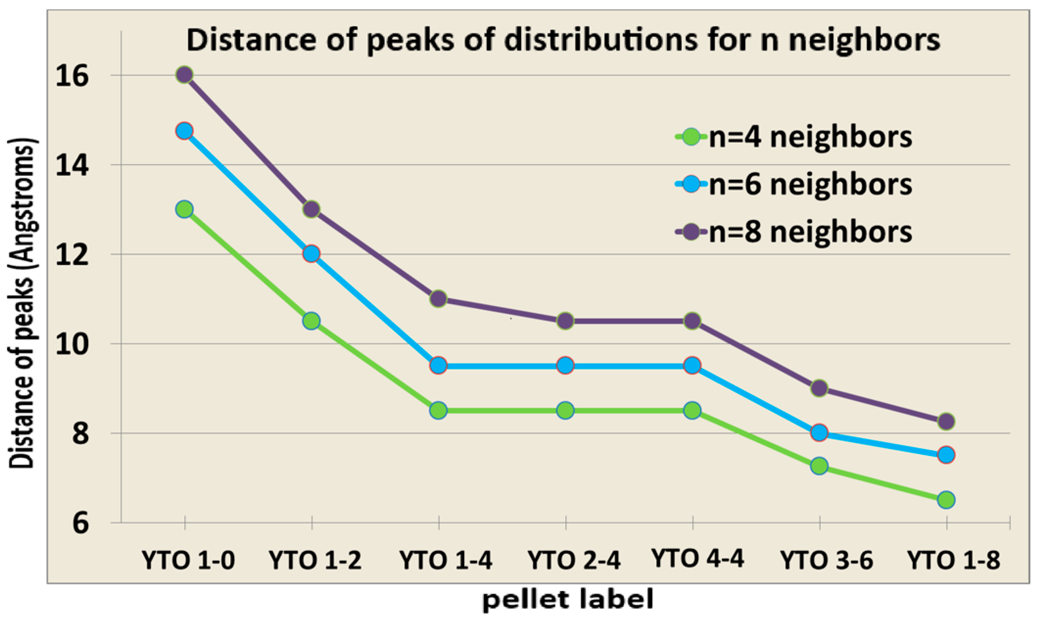 Materials 17 03994 g016