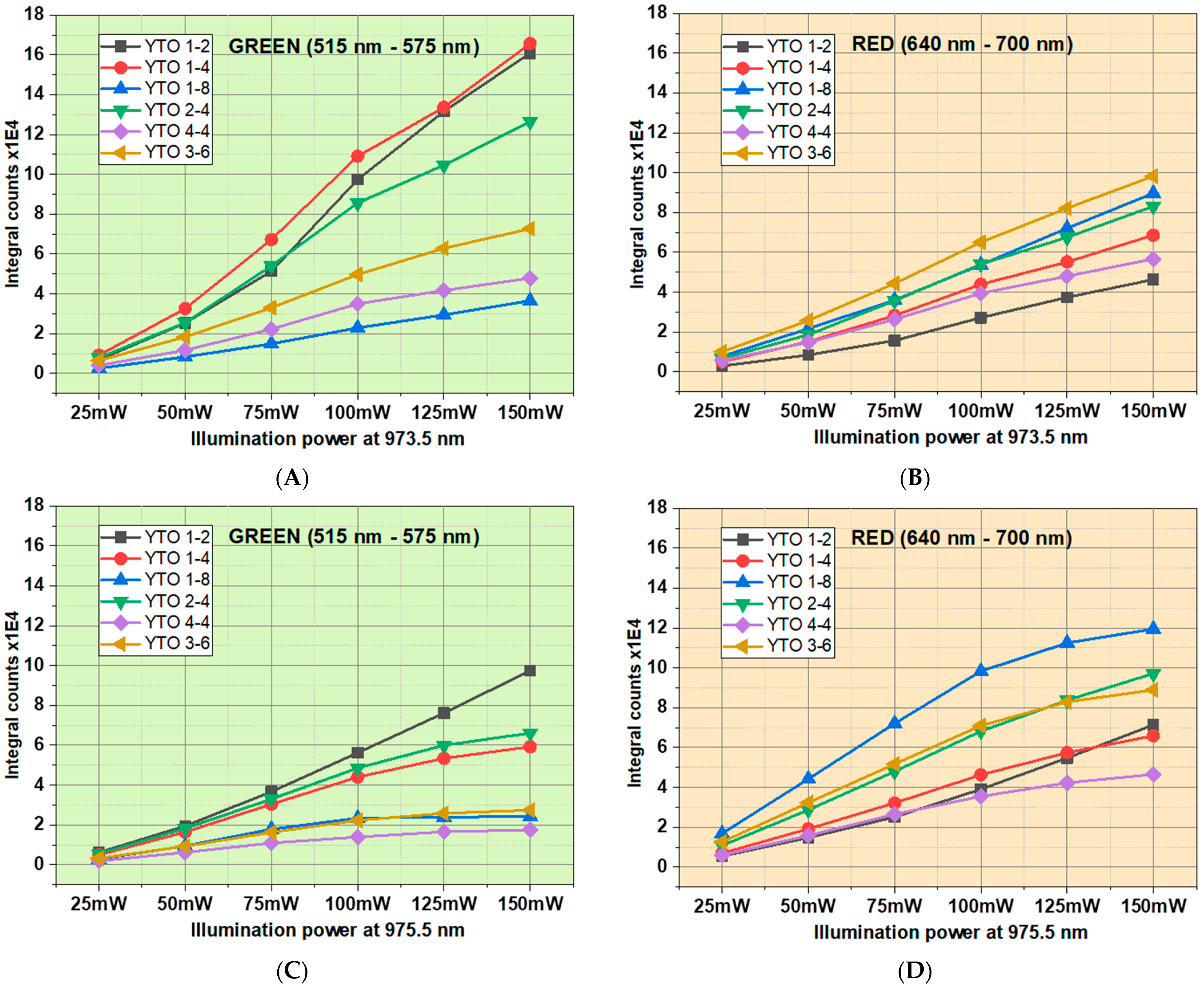 Materials 17 03994 g018