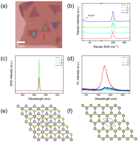 オーダー専用 Spectroscopic Analysis on Different Stacking Configurations