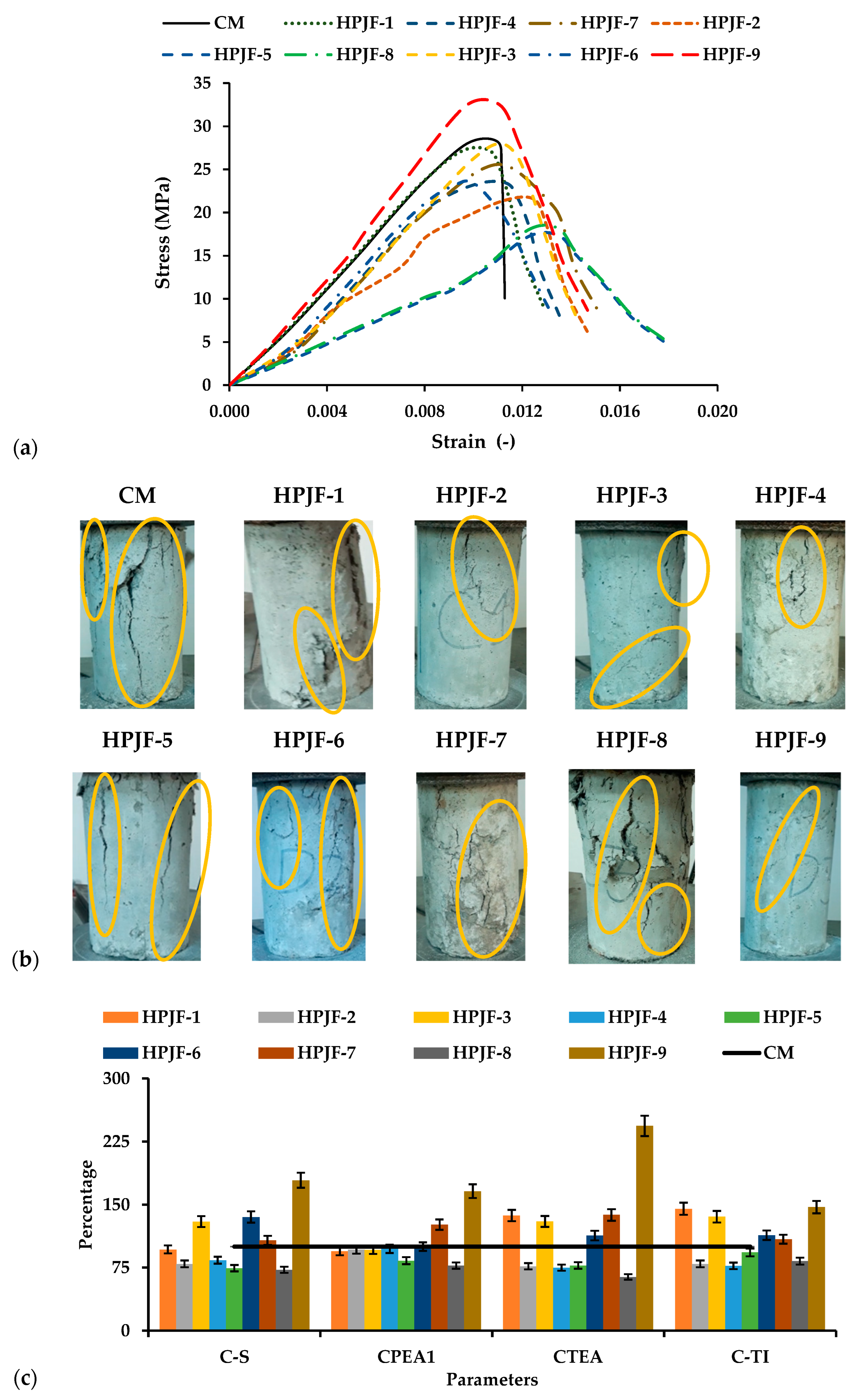 Materials 17 04000 g002