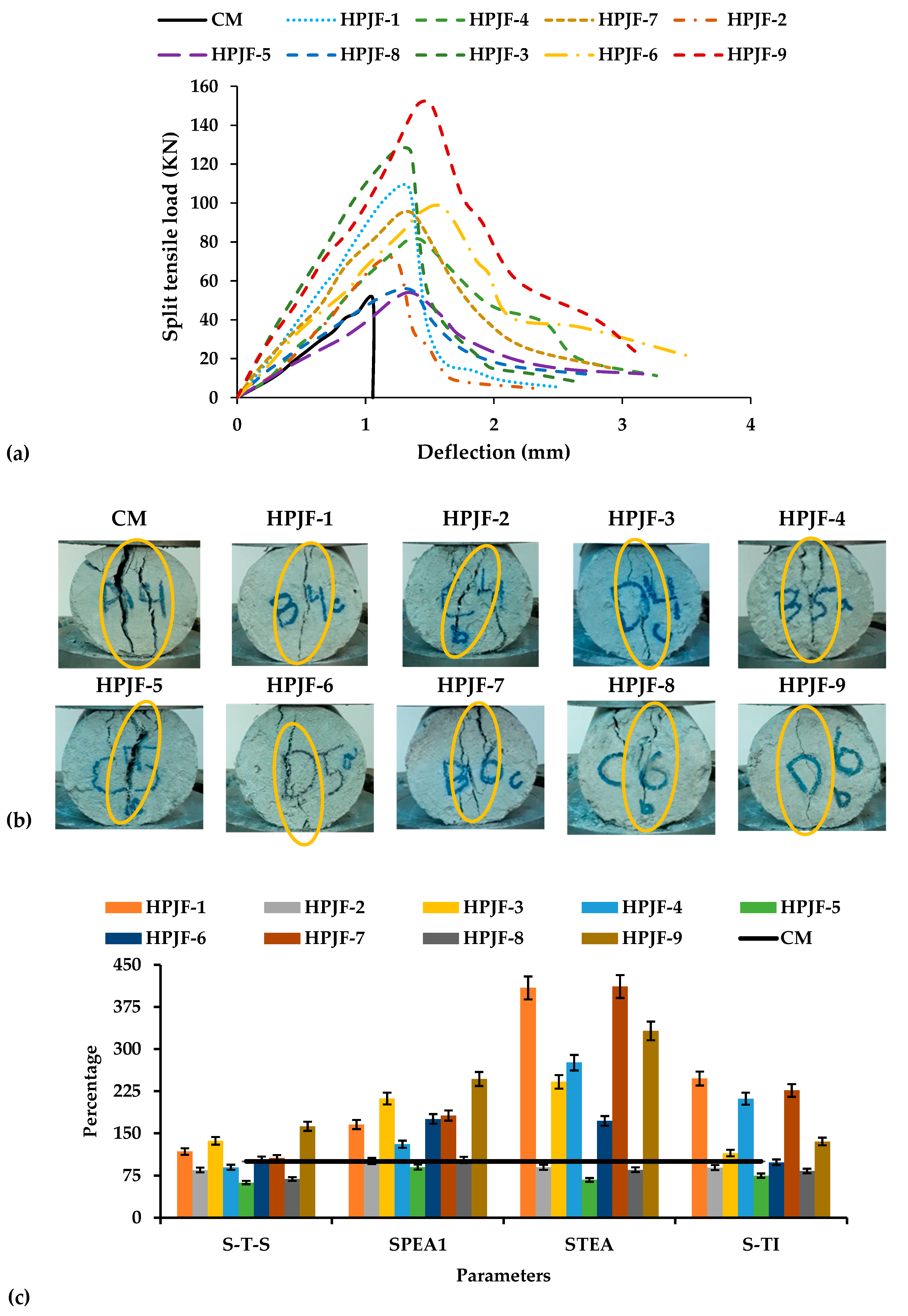Materials 17 04000 g004