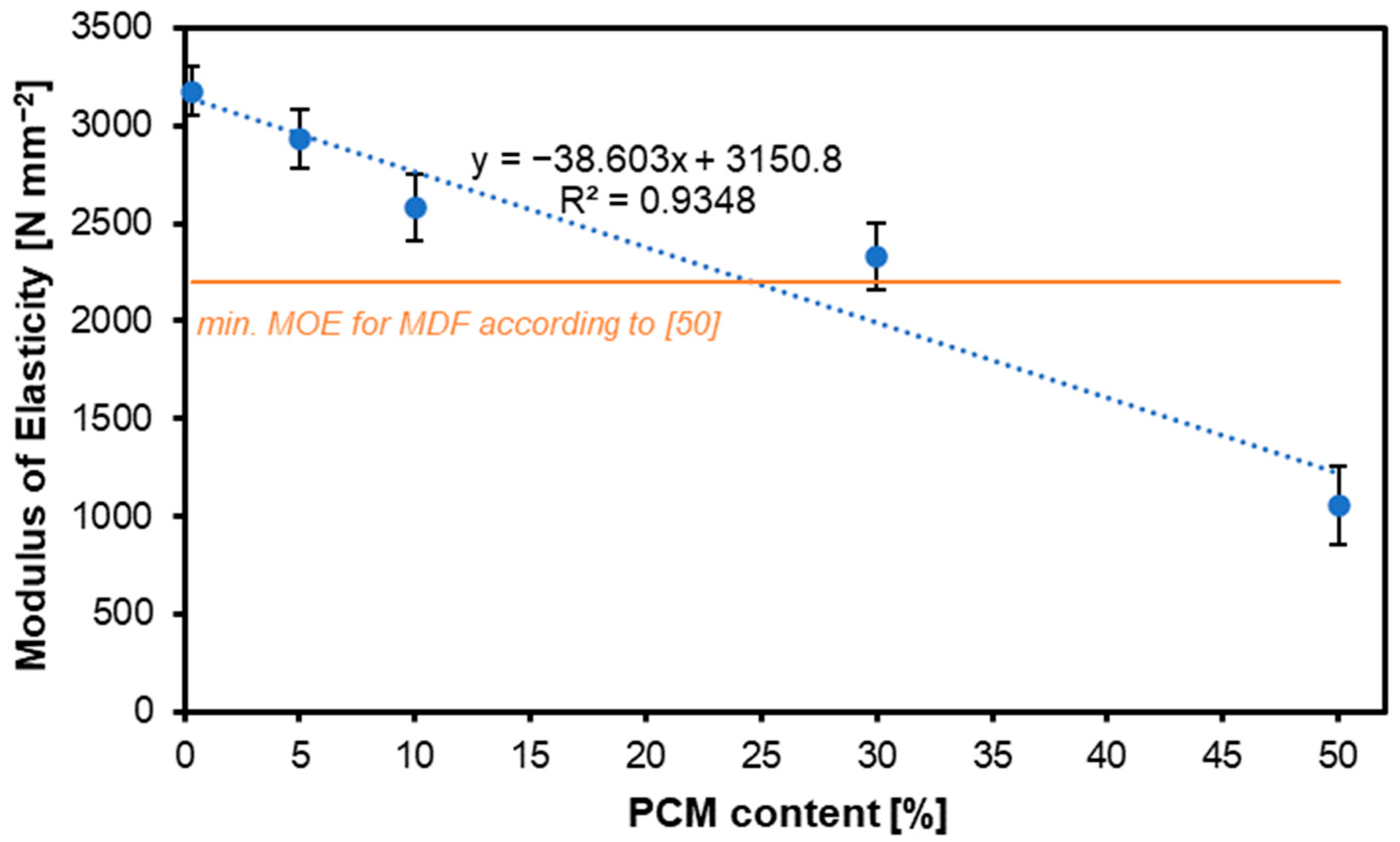 Materials 17 04001 g002 Materials 17 04001 g002
