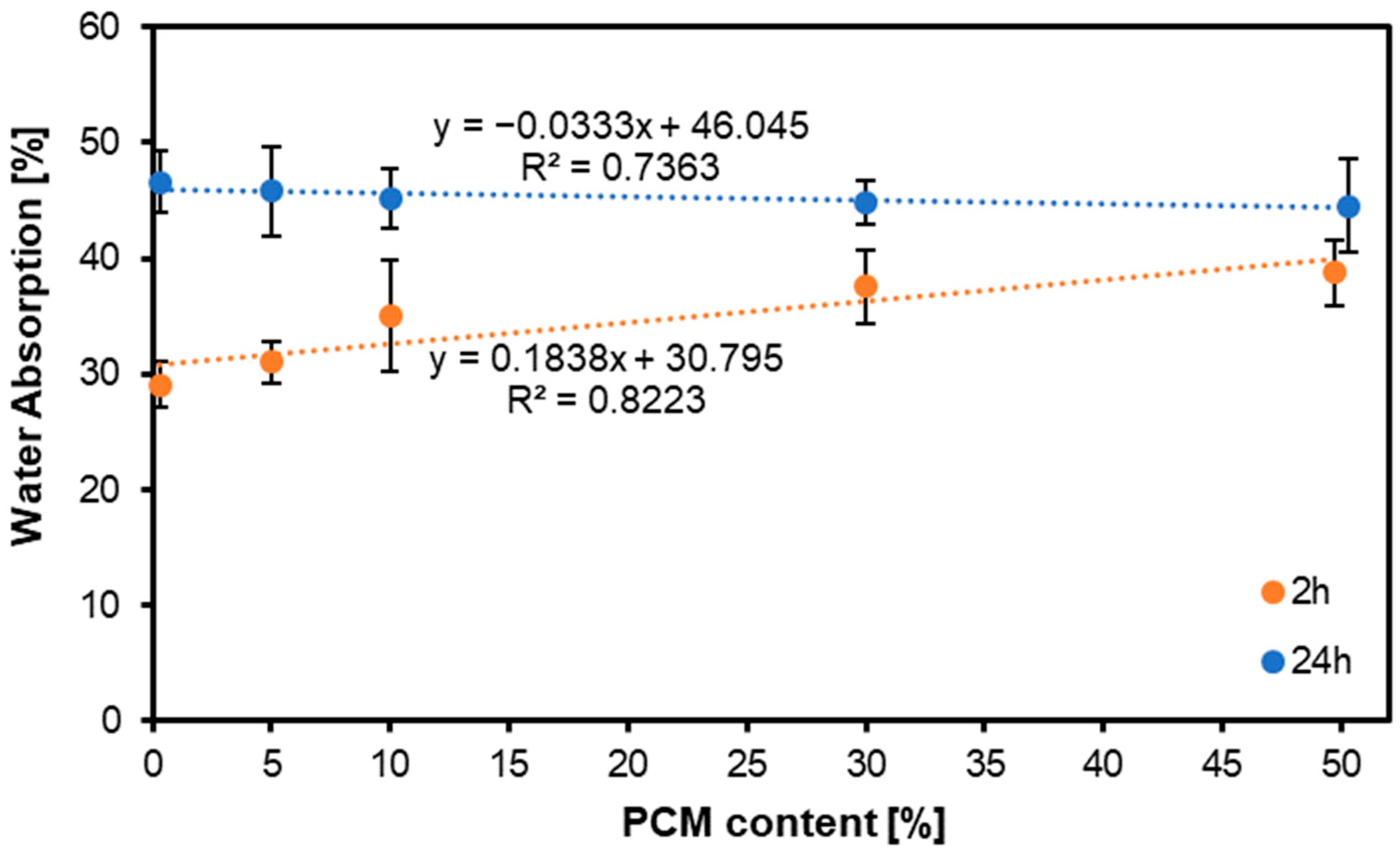 Materials 17 04001 g003 Materials 17 04001 g003