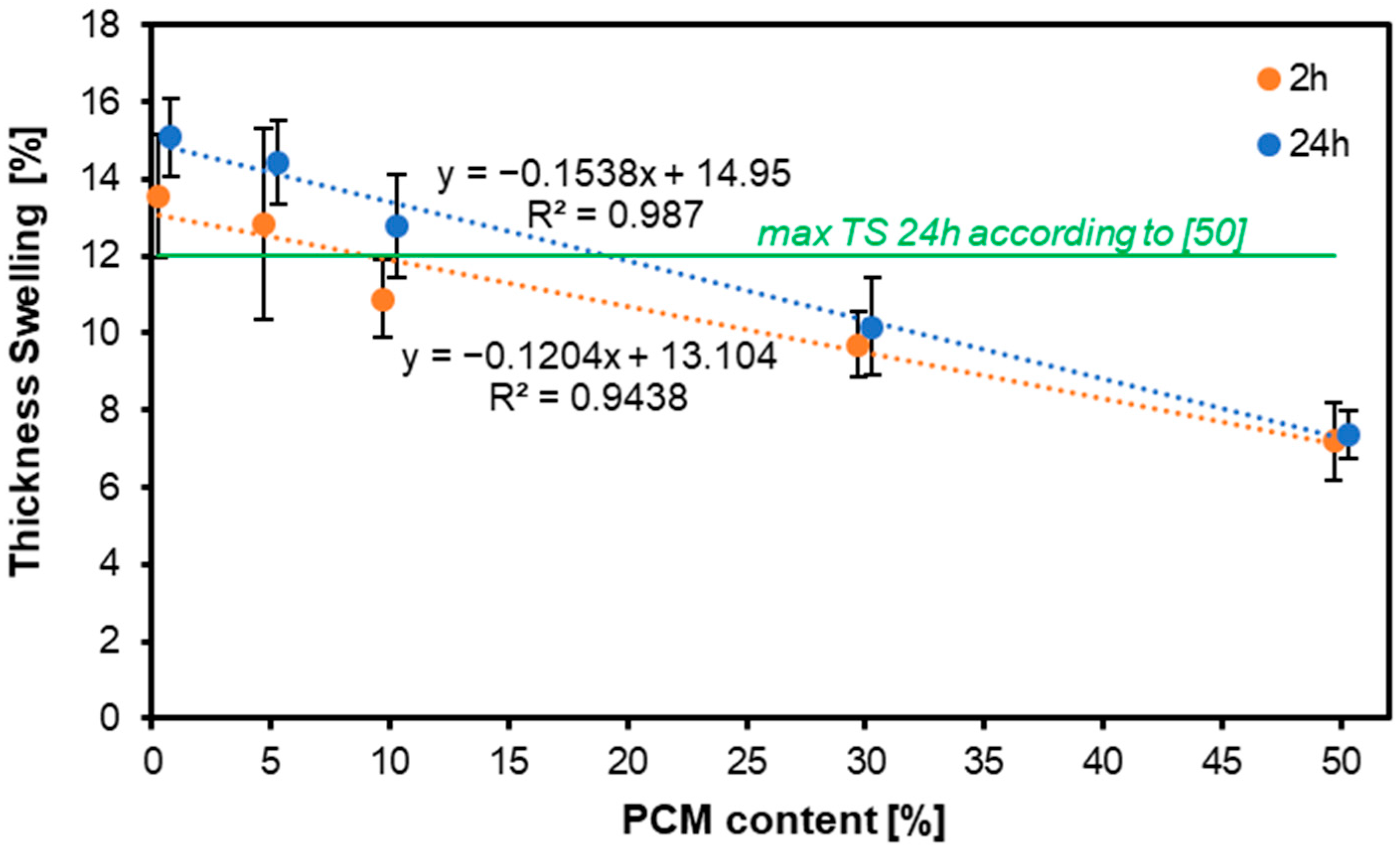 Materials 17 04001 g004 Materials 17 04001 g004