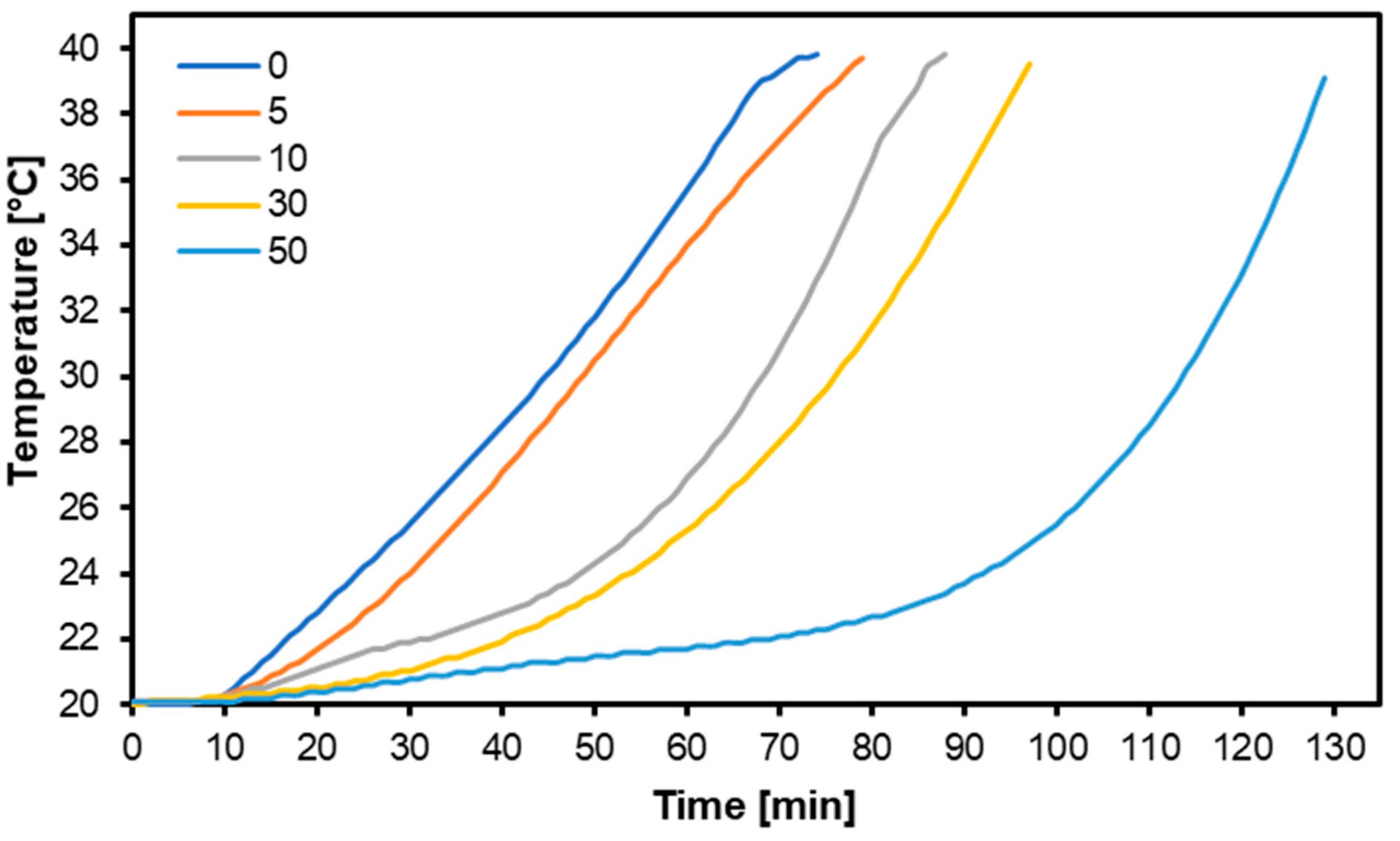 Materials 17 04001 g005 Materials 17 04001 g005