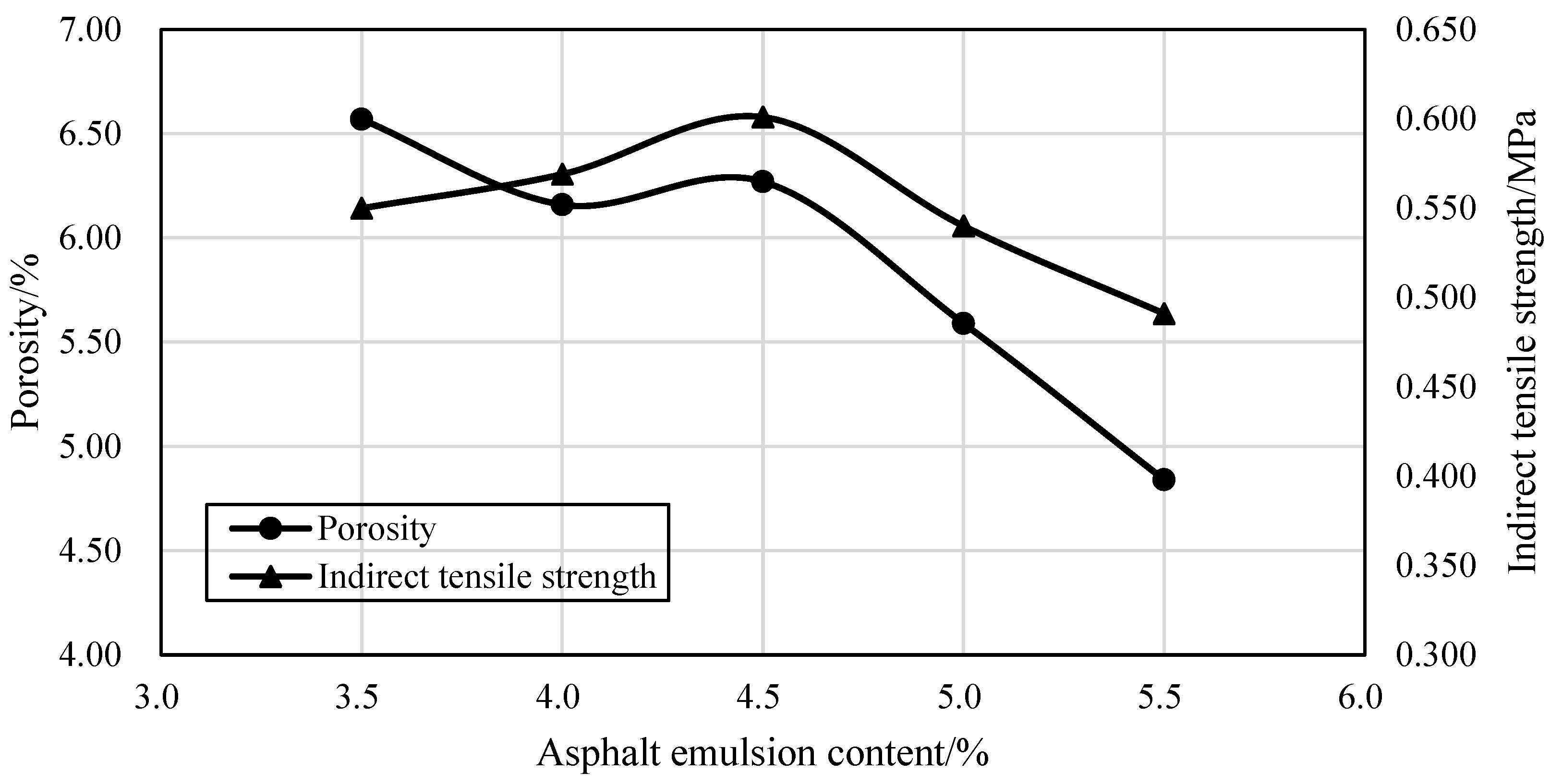 Materials 17 04003 g003