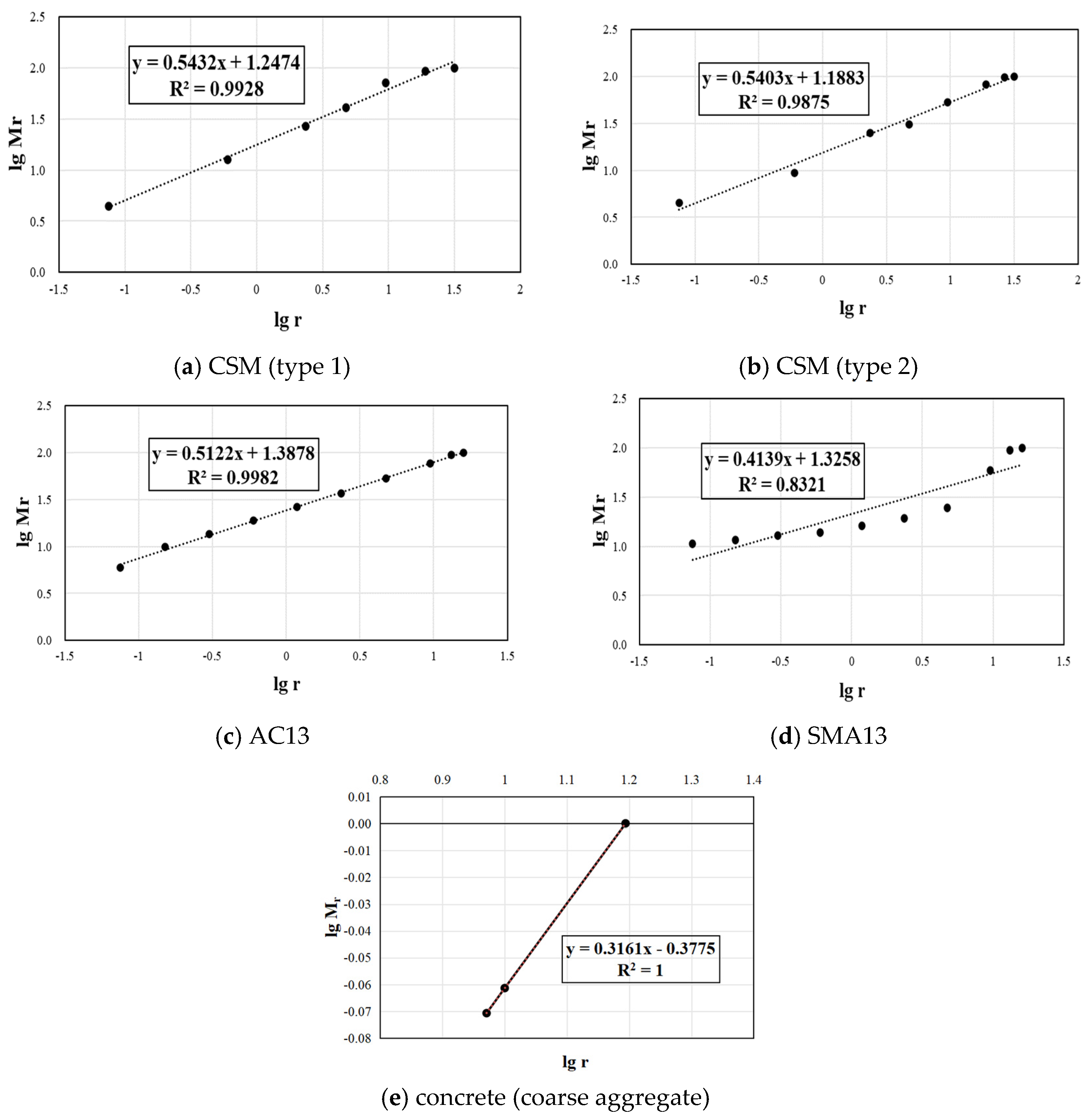 Materials 17 04003 g007