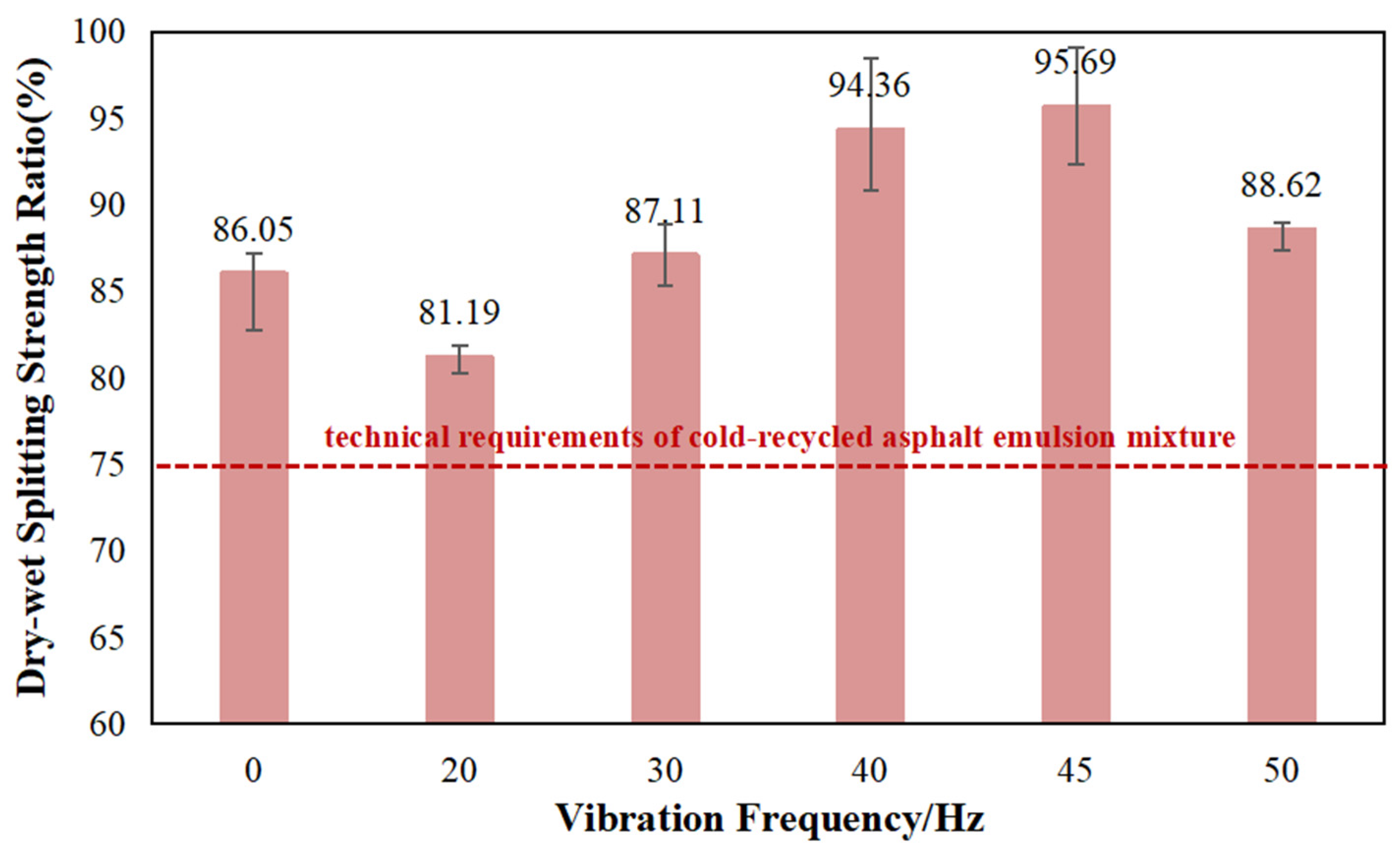 Materials 17 04003 g011