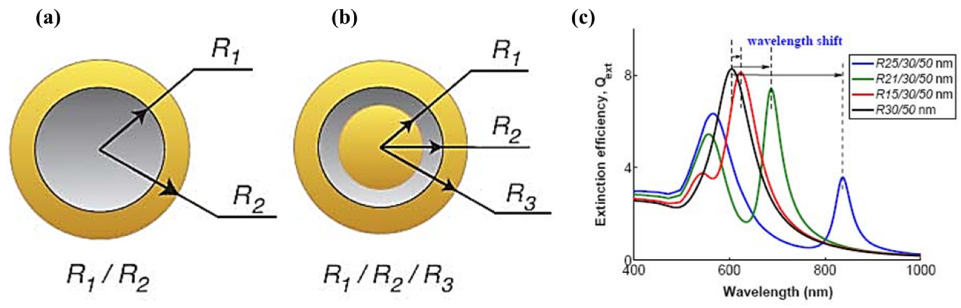 Materials 17 04004 g006