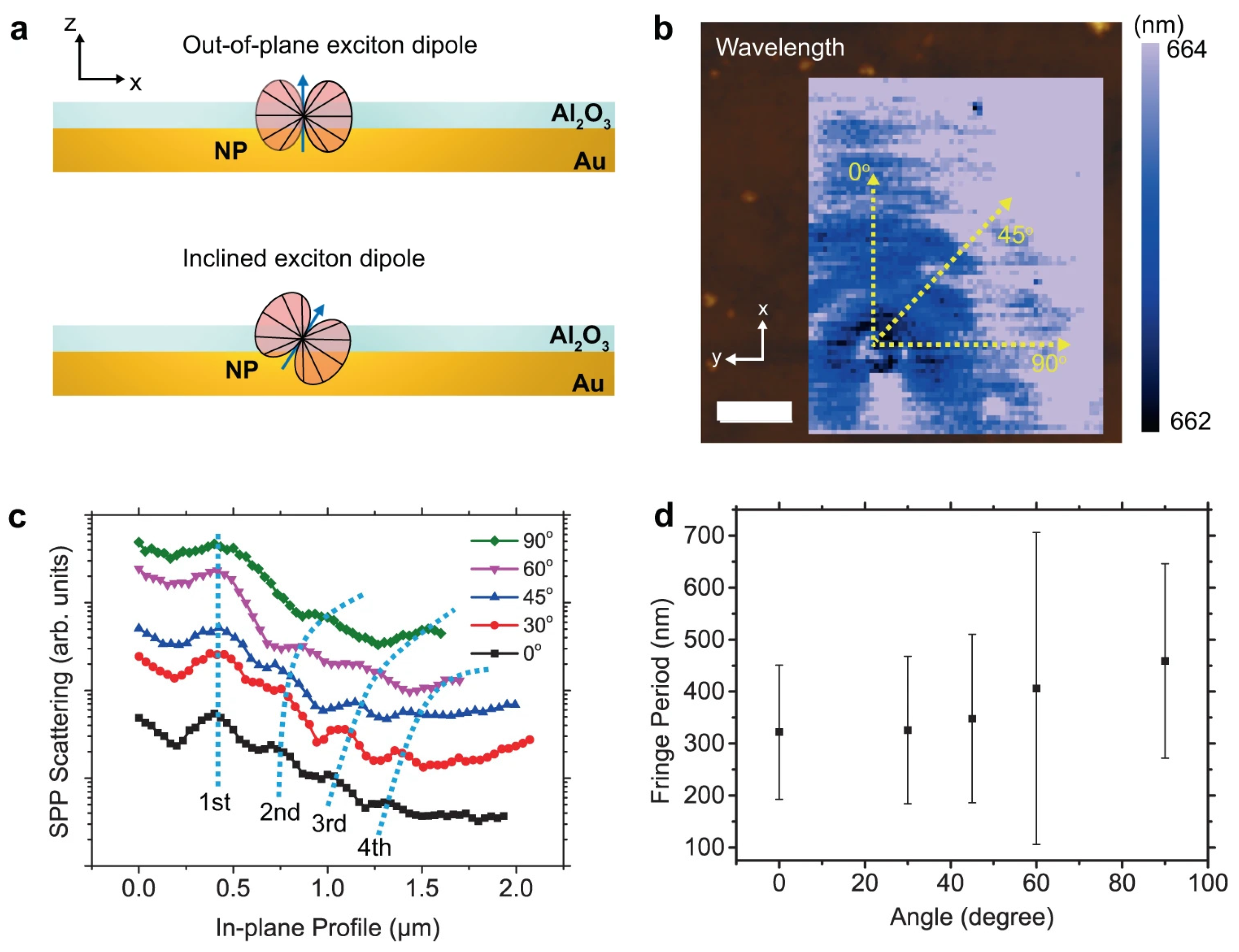 Materials 17 04004 g008