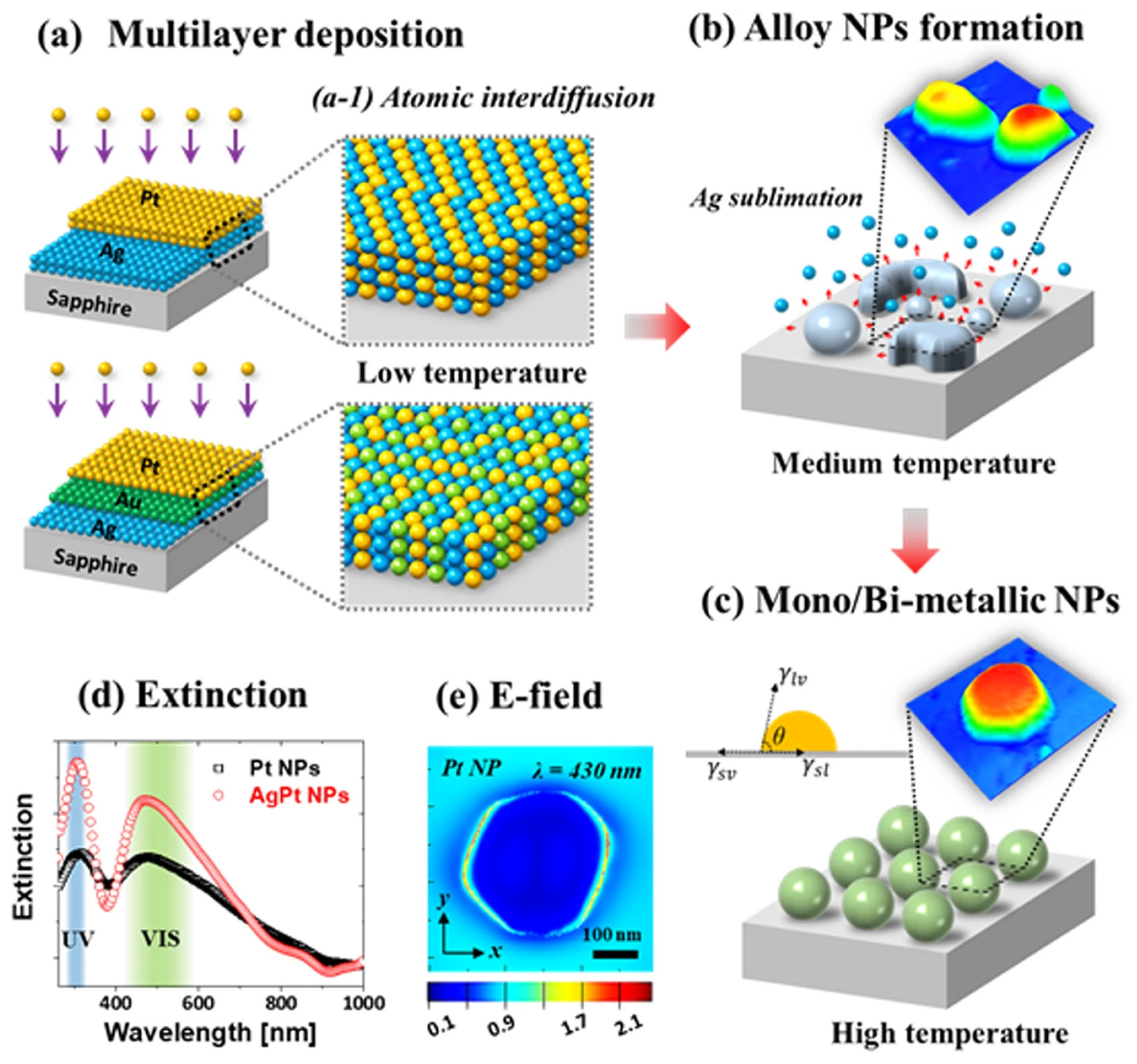 Materials 17 04004 g009