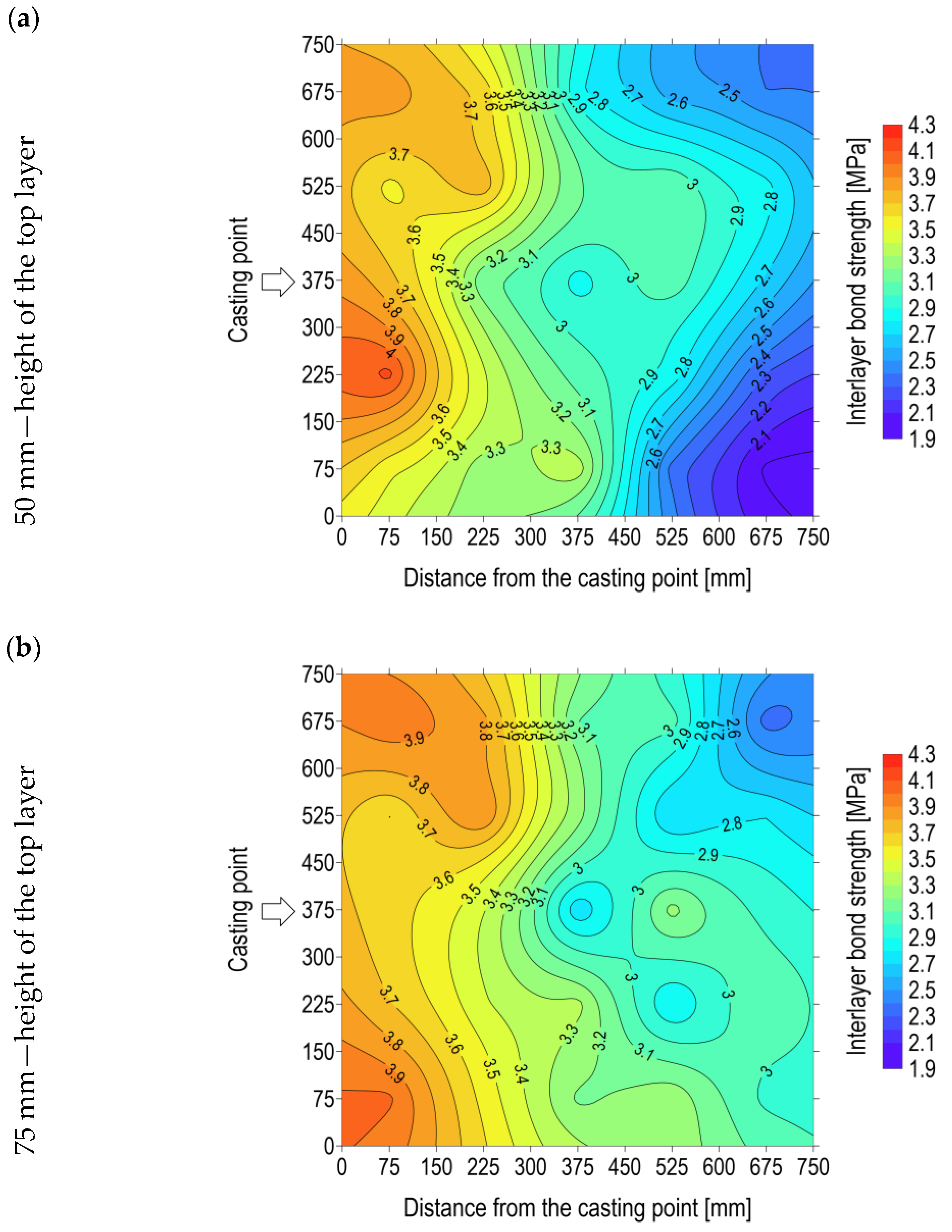 Materials 17 04005 g003a