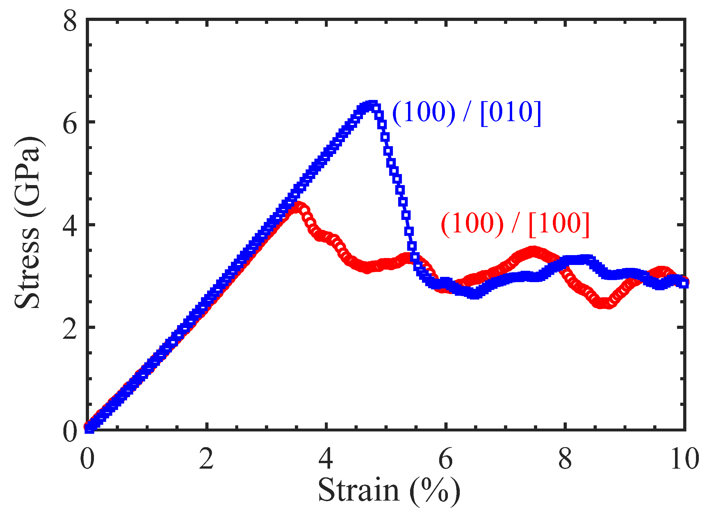 Materials 17 04006 g002