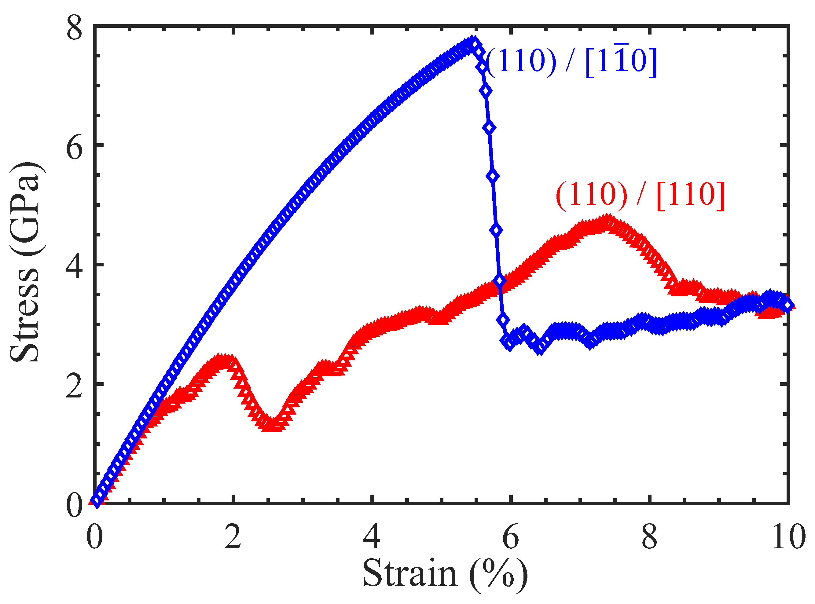 Materials 17 04006 g005