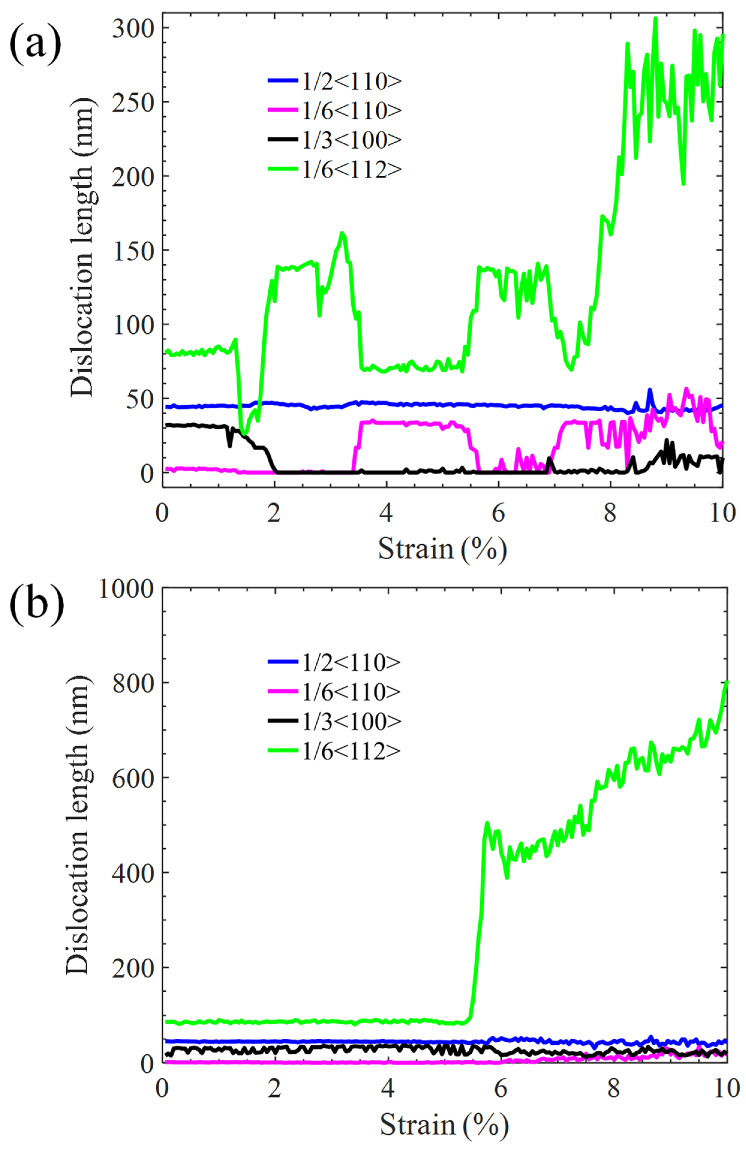 Materials 17 04006 g007