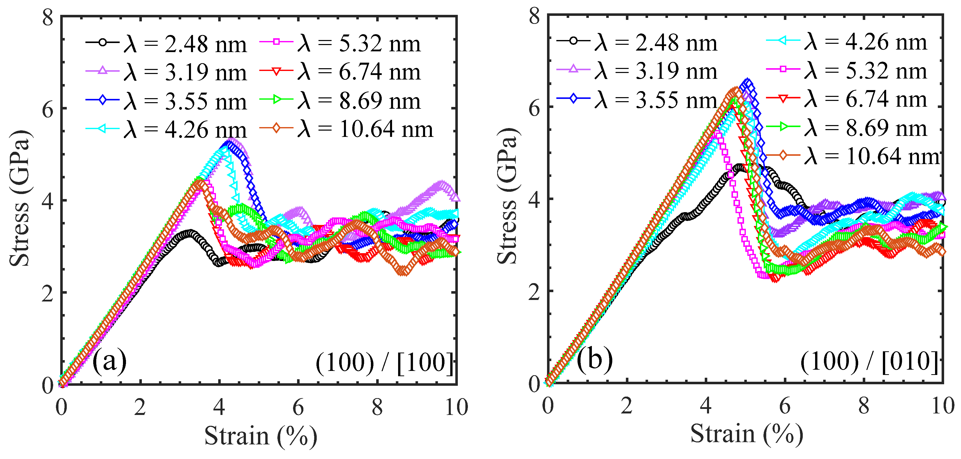 Materials 17 04006 g010