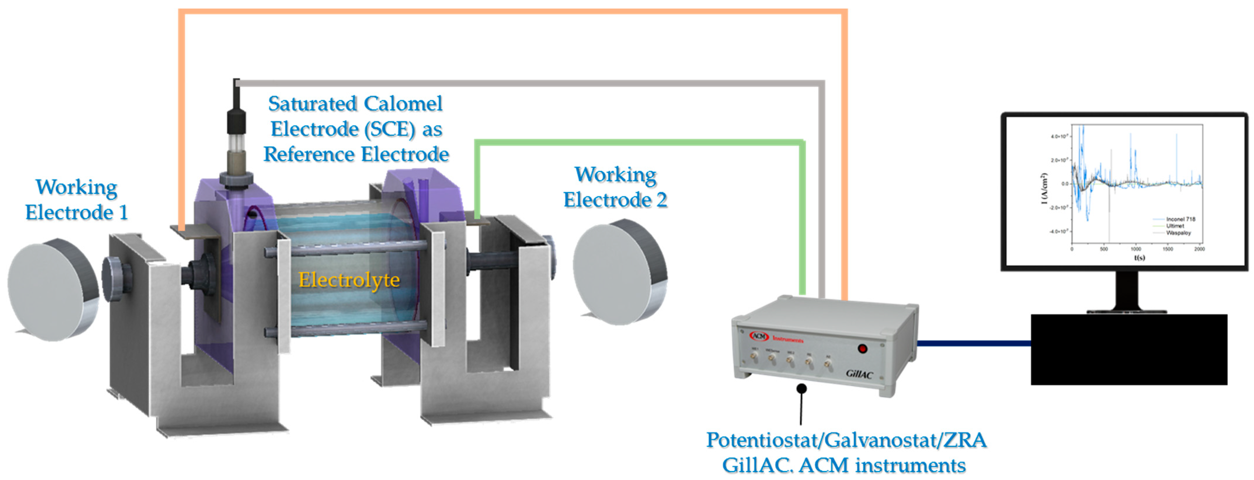 Materials 17 04013 g001 Materials 17 04013 g001