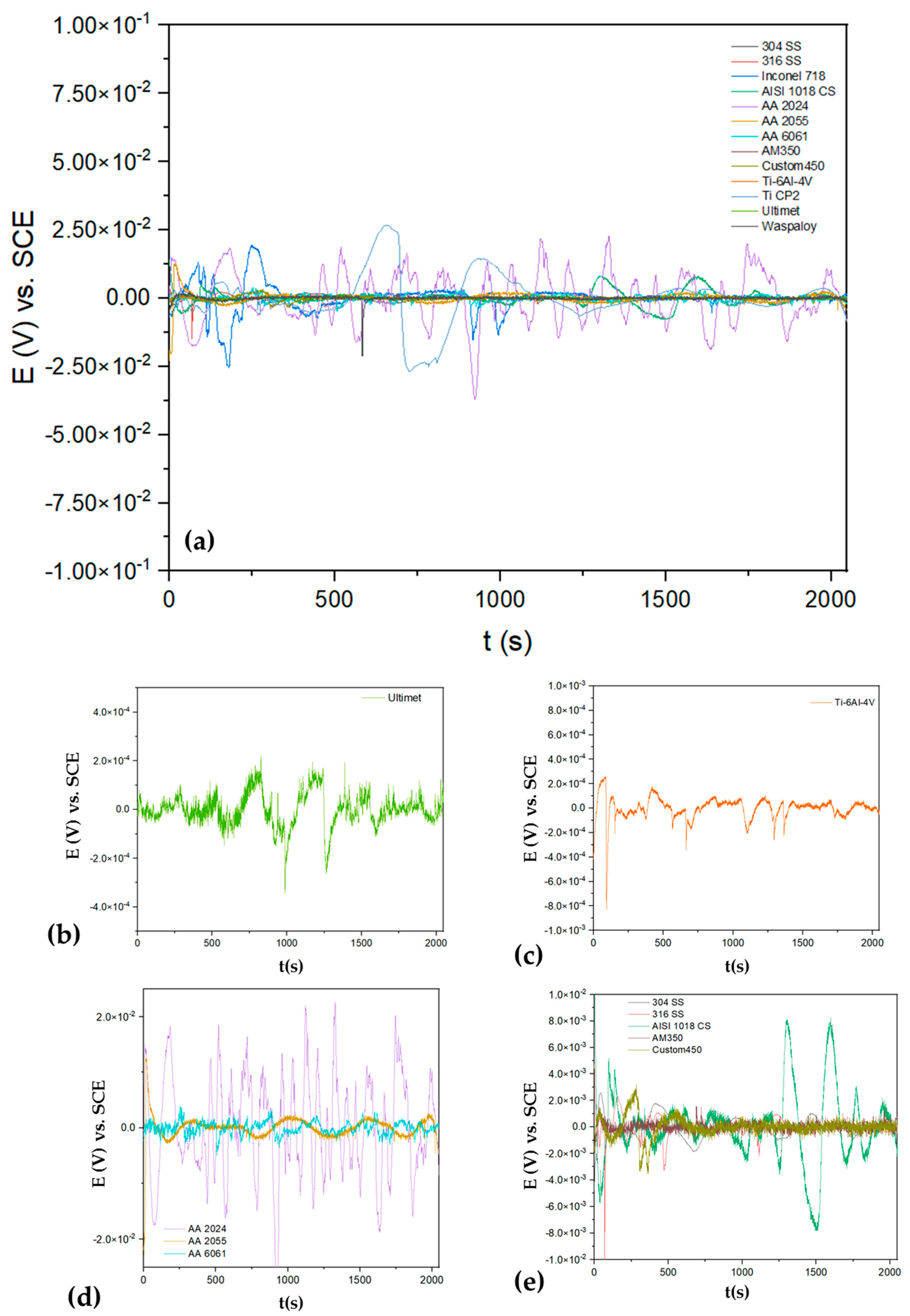 Materials 17 04013 g002 Materials 17 04013 g002