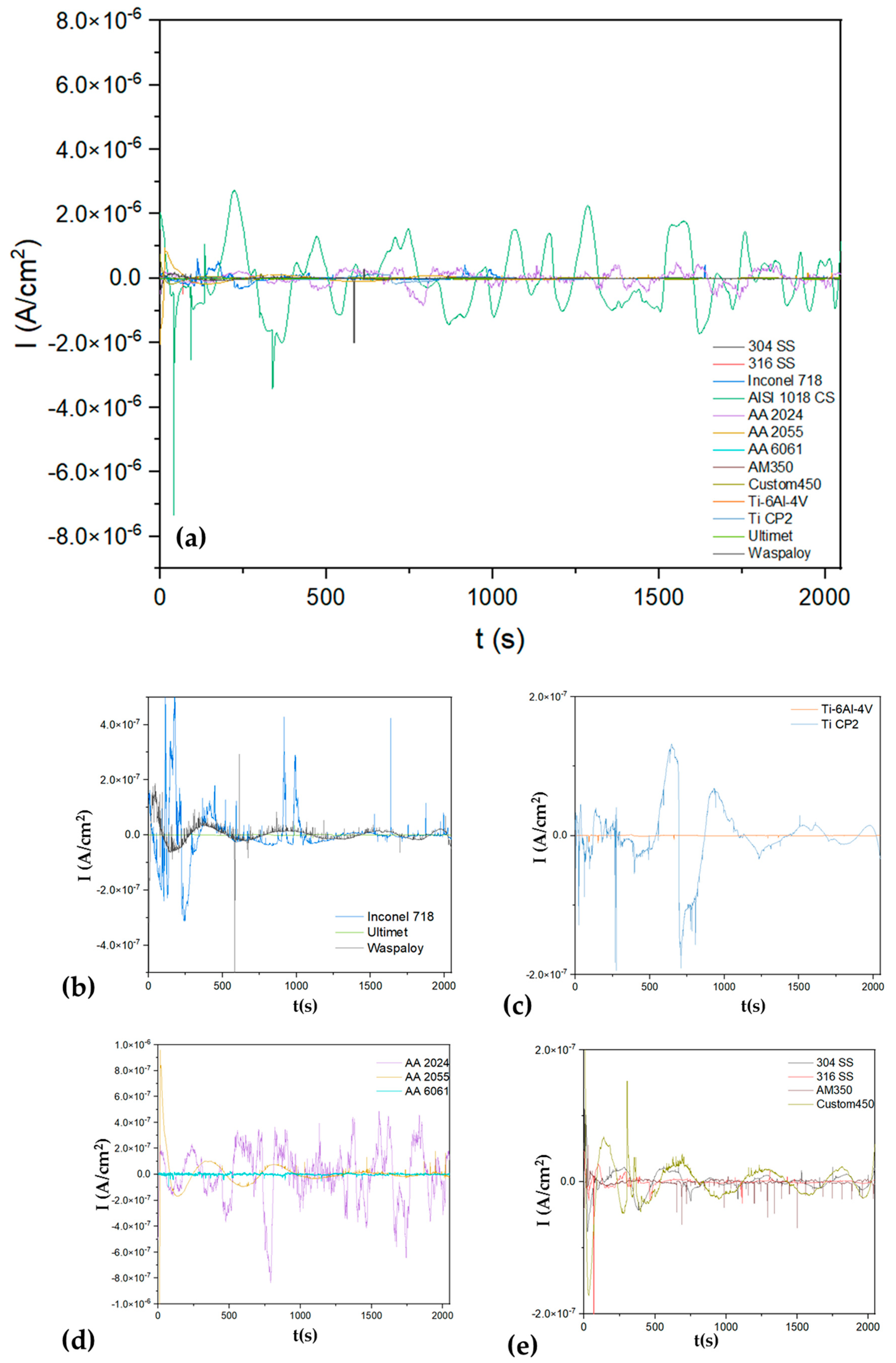 Materials 17 04013 g003 Materials 17 04013 g003