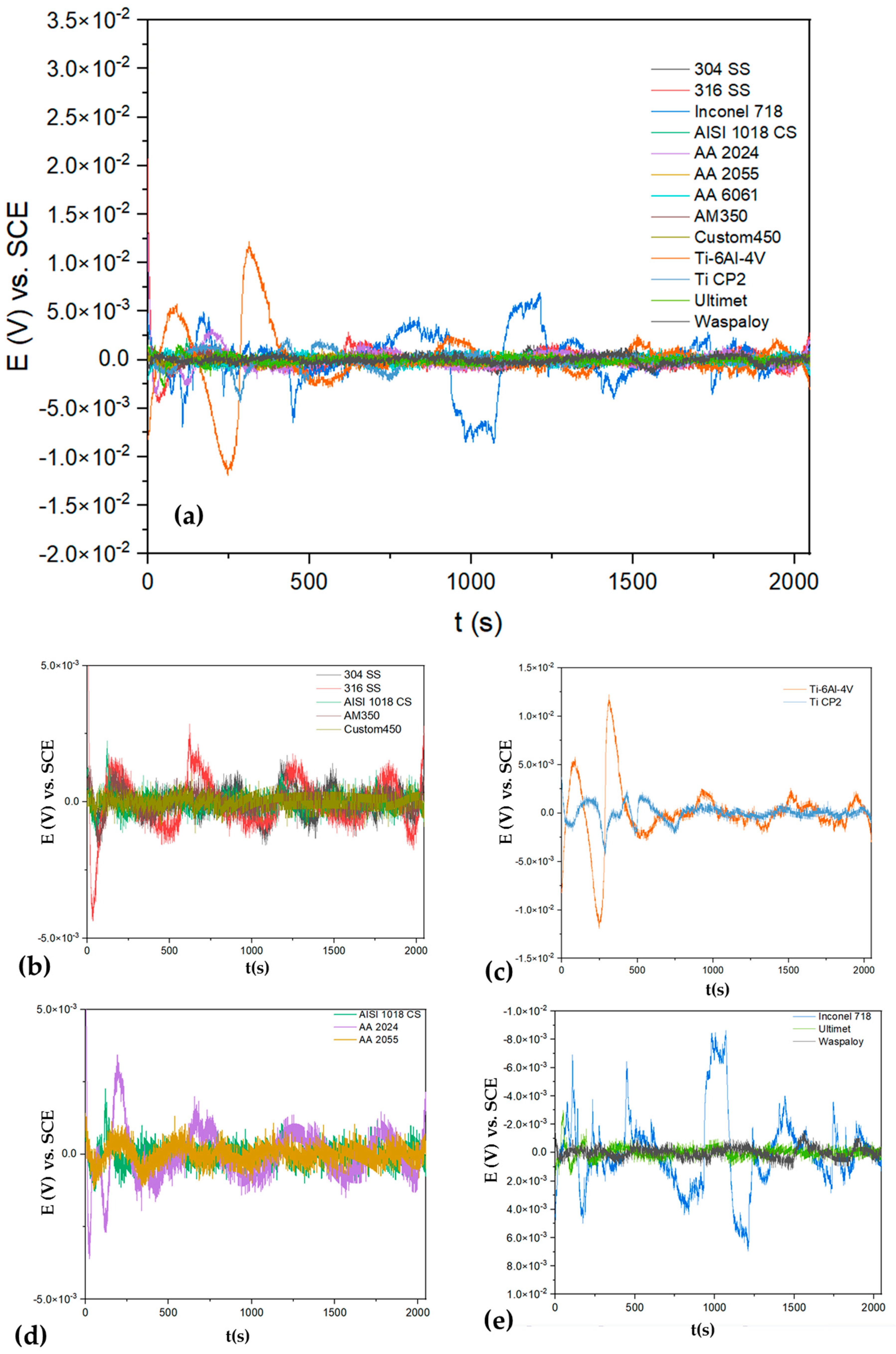 Materials 17 04013 g004 Materials 17 04013 g004