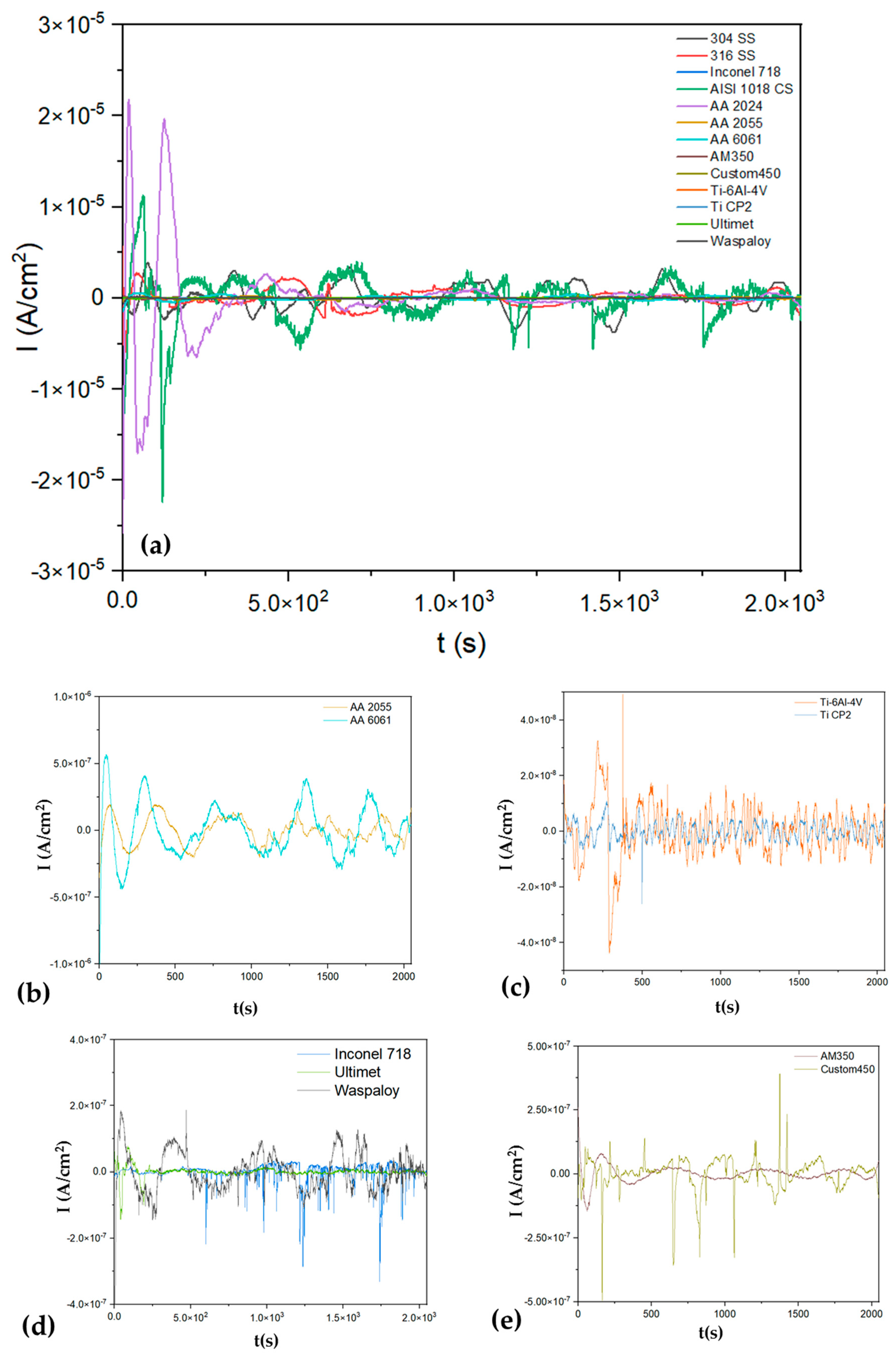 Materials 17 04013 g005 Materials 17 04013 g005