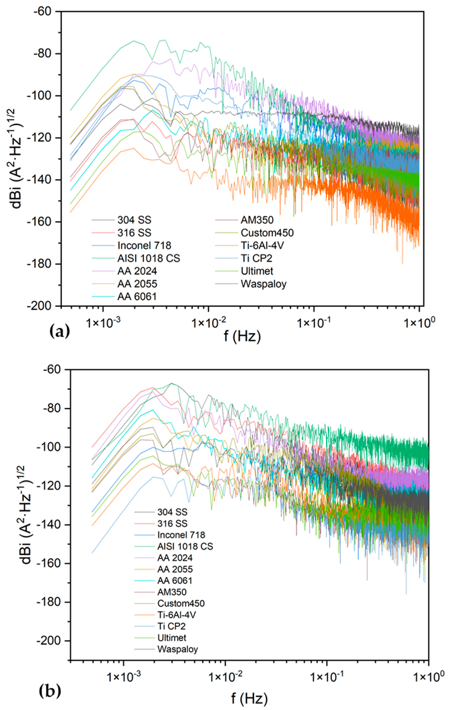 Materials 17 04013 g006 Materials 17 04013 g006