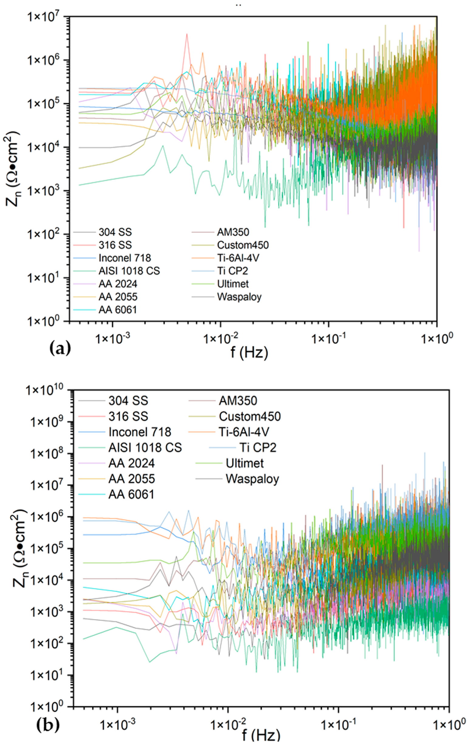 Materials 17 04013 g007 Materials 17 04013 g007