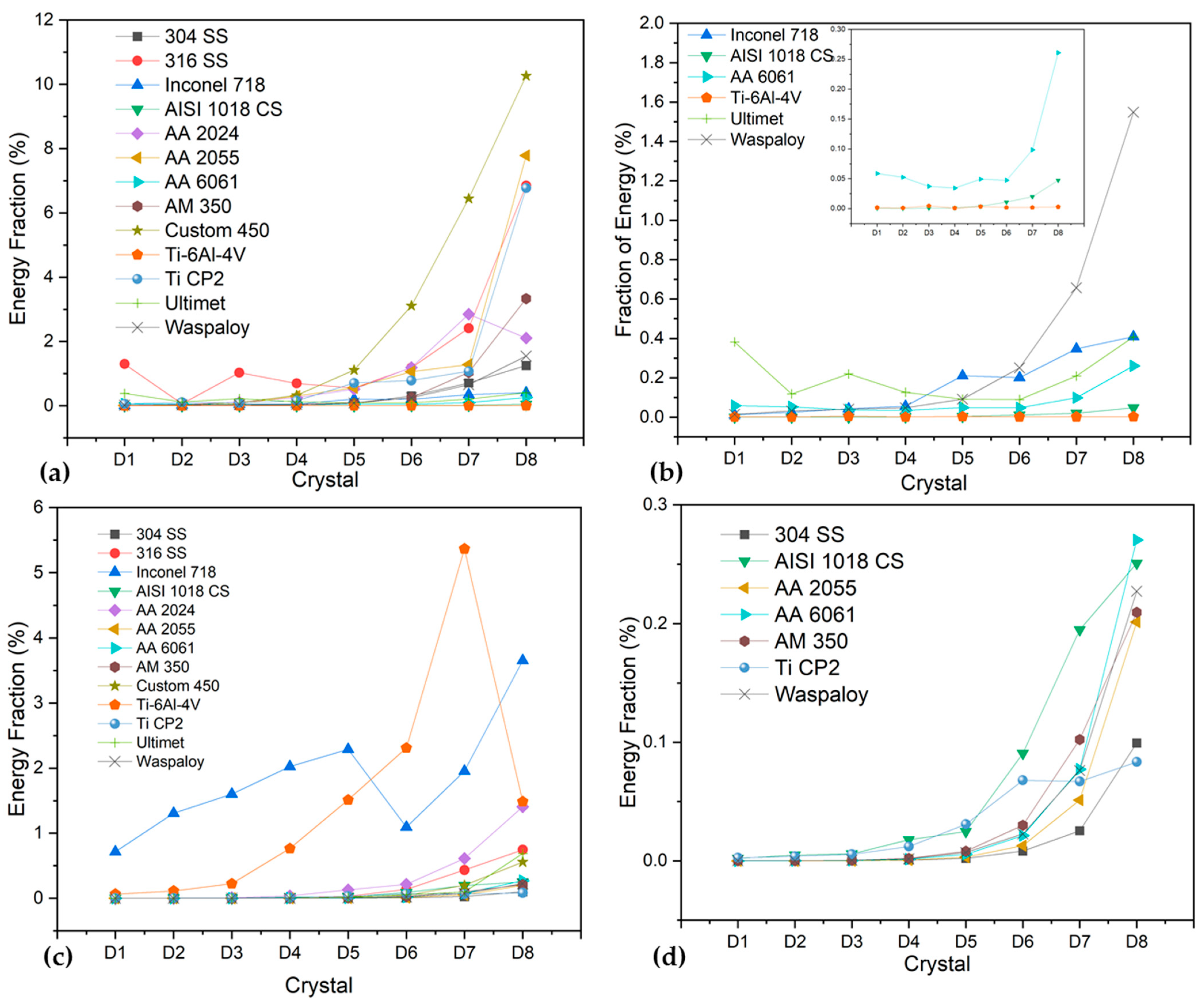 Materials 17 04013 g008 Materials 17 04013 g008