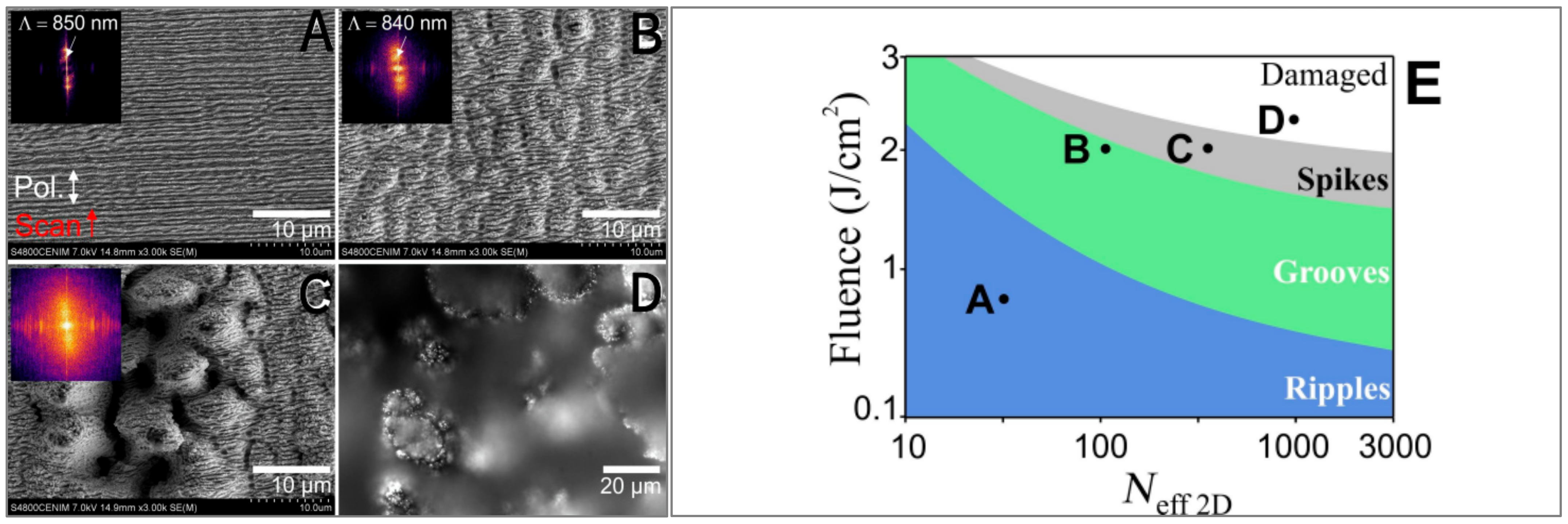 Materials 17 04014 g002