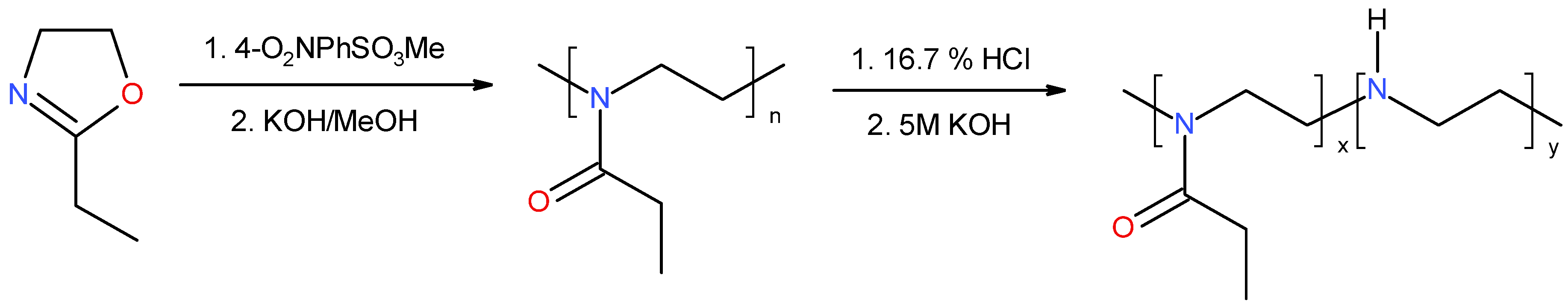 Materials 17 04017 g002