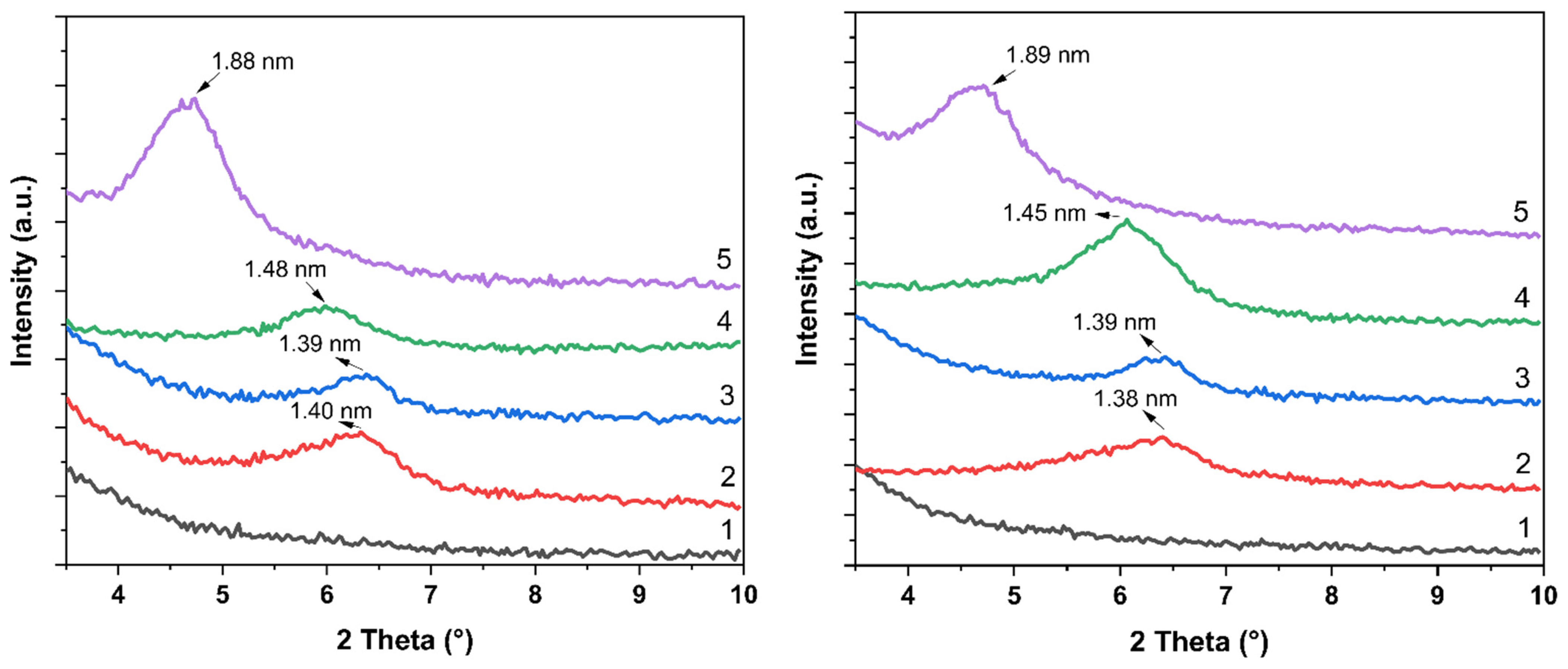 洋書 carbon-containing polymer composites 楽天市場】洋書 Paperback, Carbon-Containing Polymer