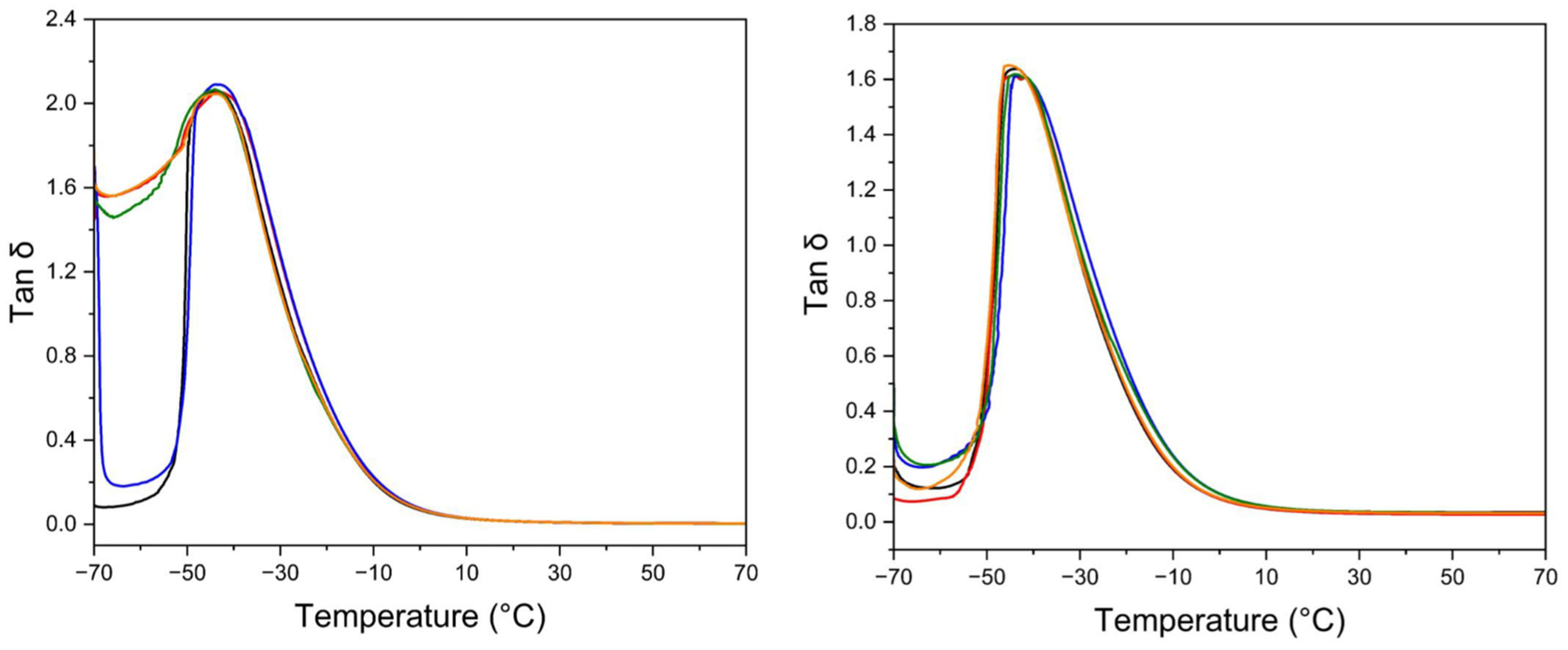 Materials 17 04017 g005