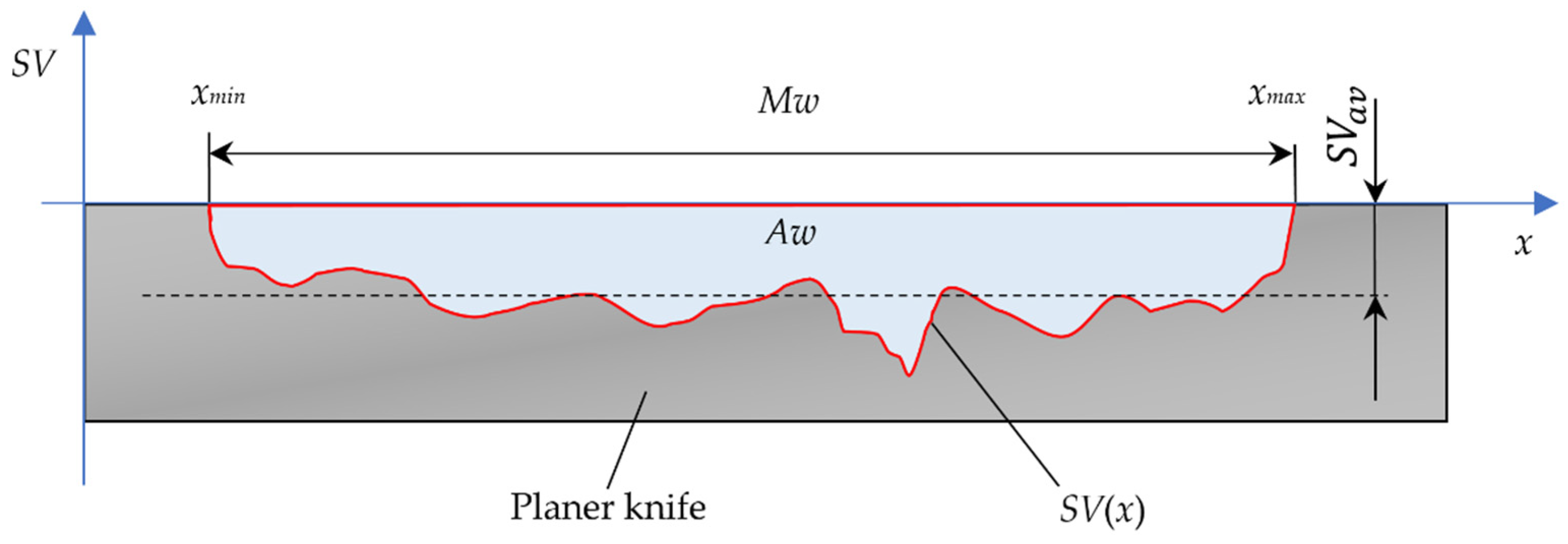 Materials 17 04018 g006