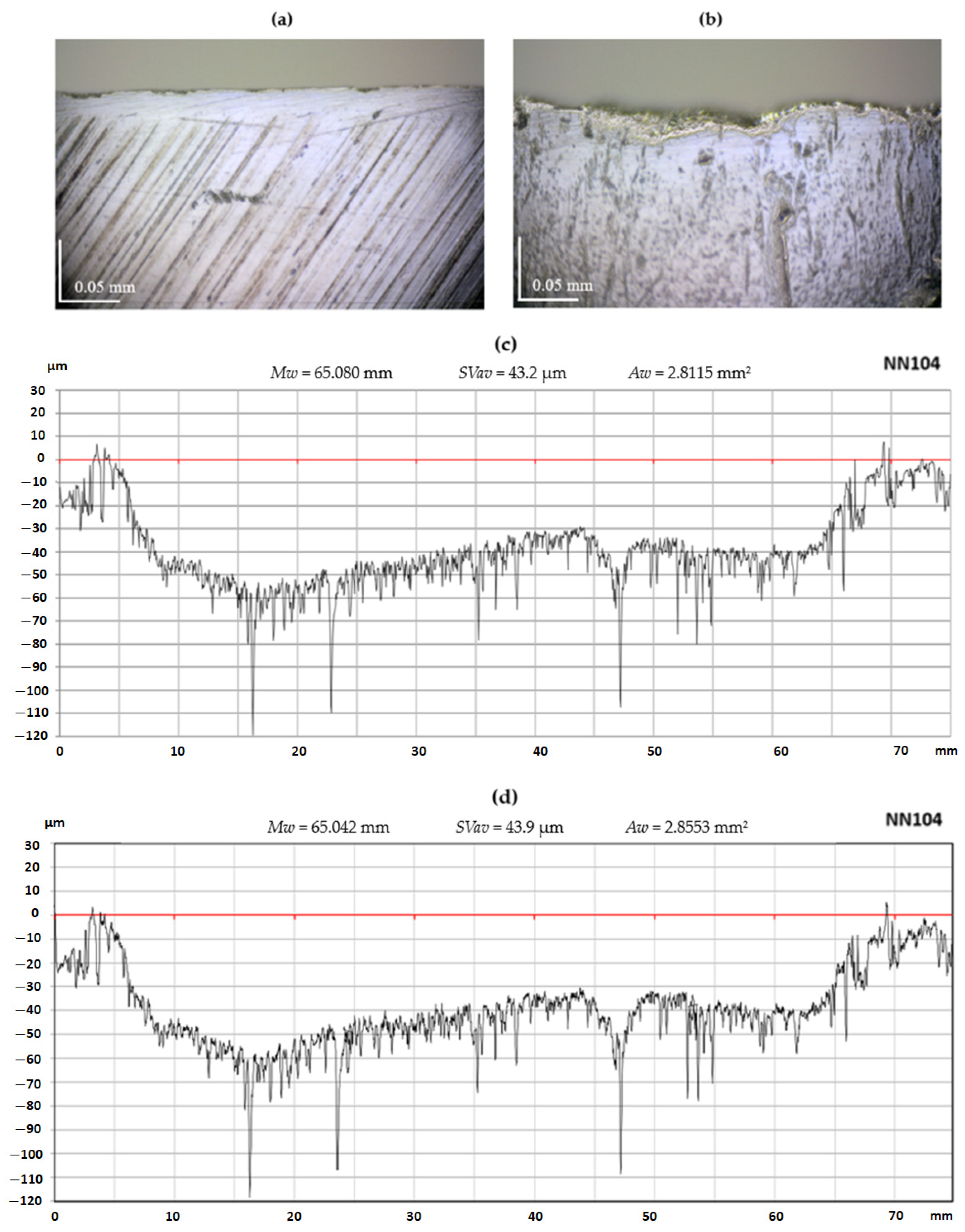 Materials 17 04018 g009