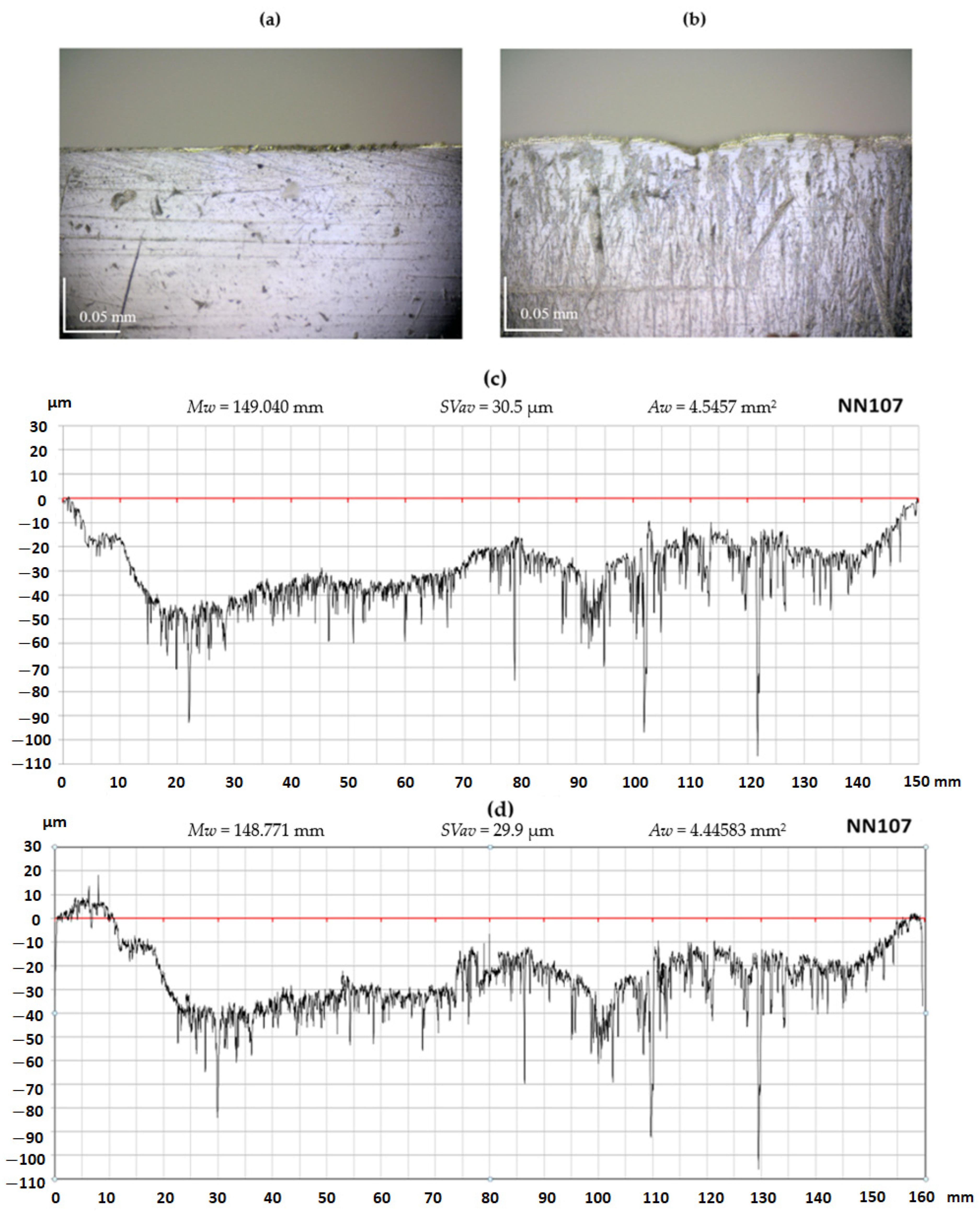 Materials 17 04018 g010