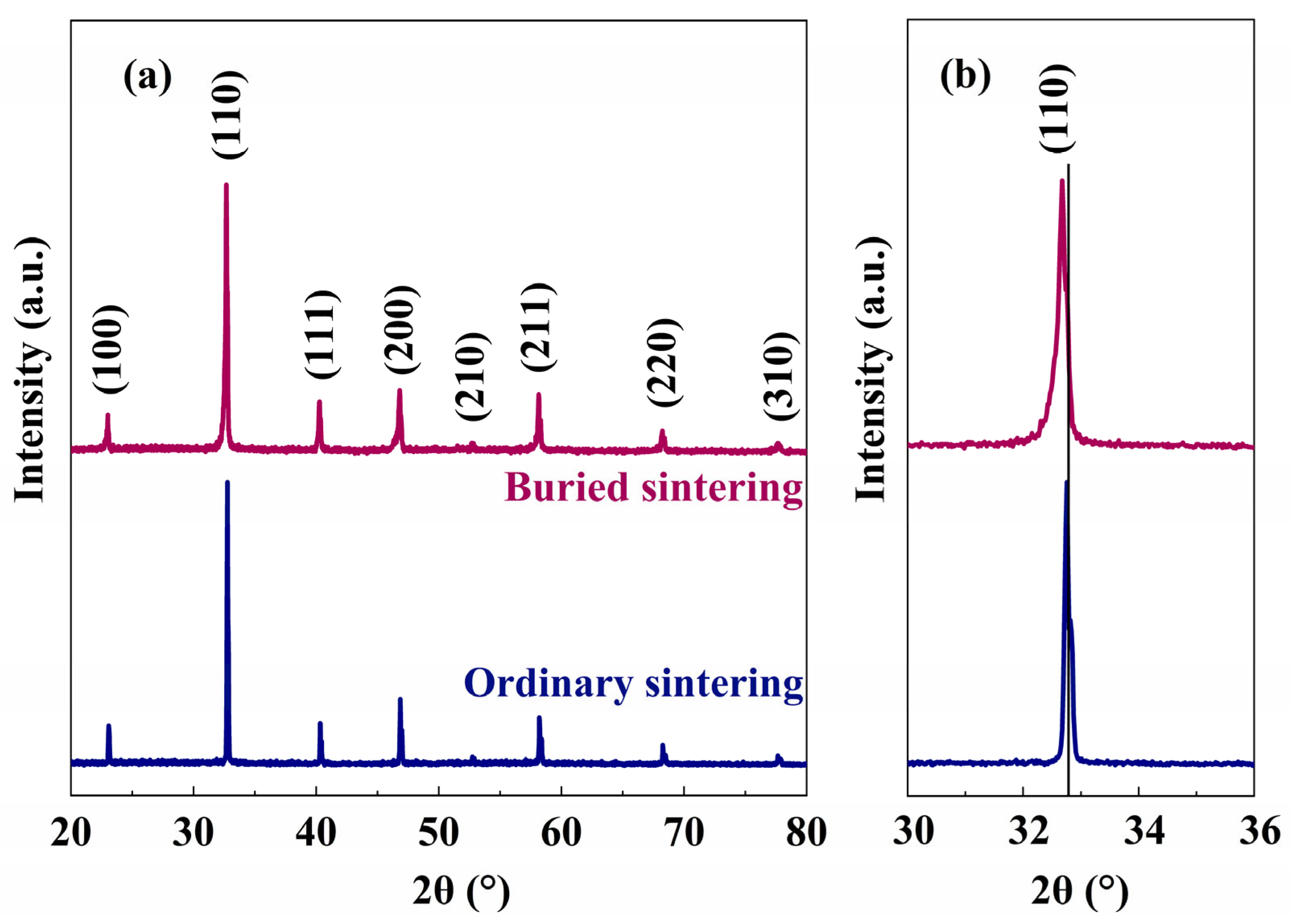 Materials 17 04019 g001