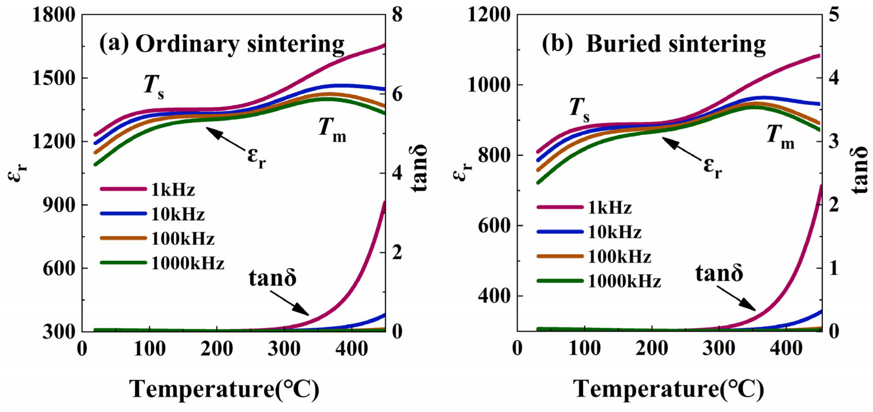 Materials 17 04019 g003