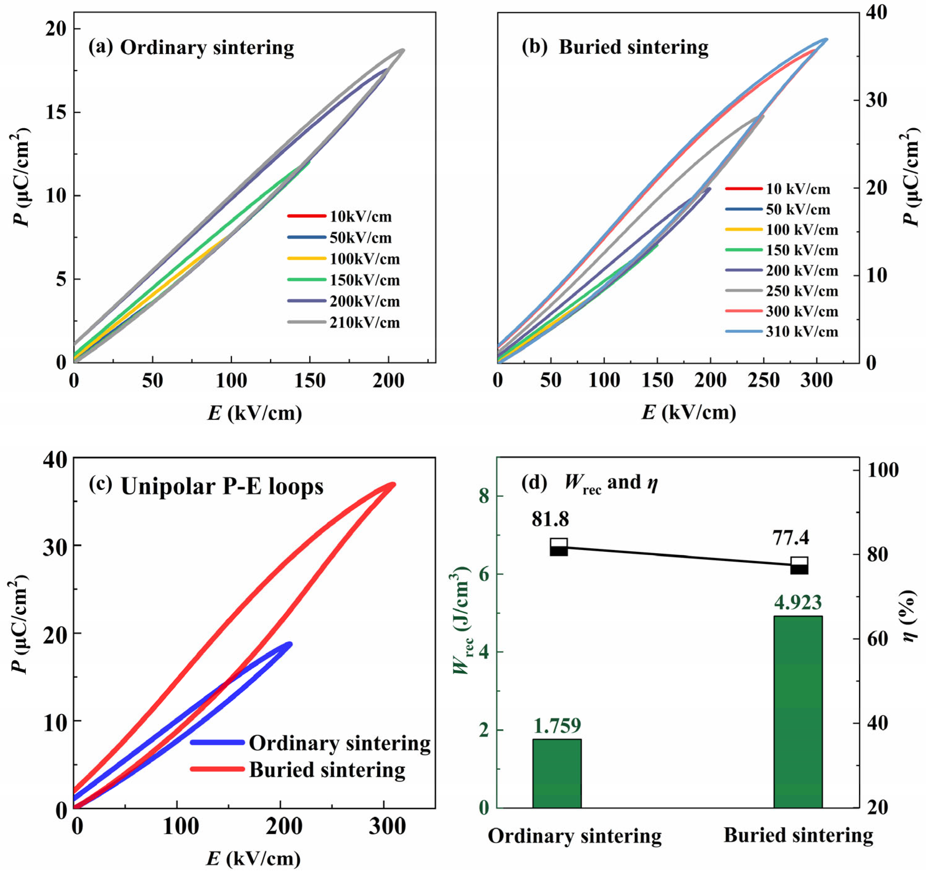 Materials 17 04019 g005