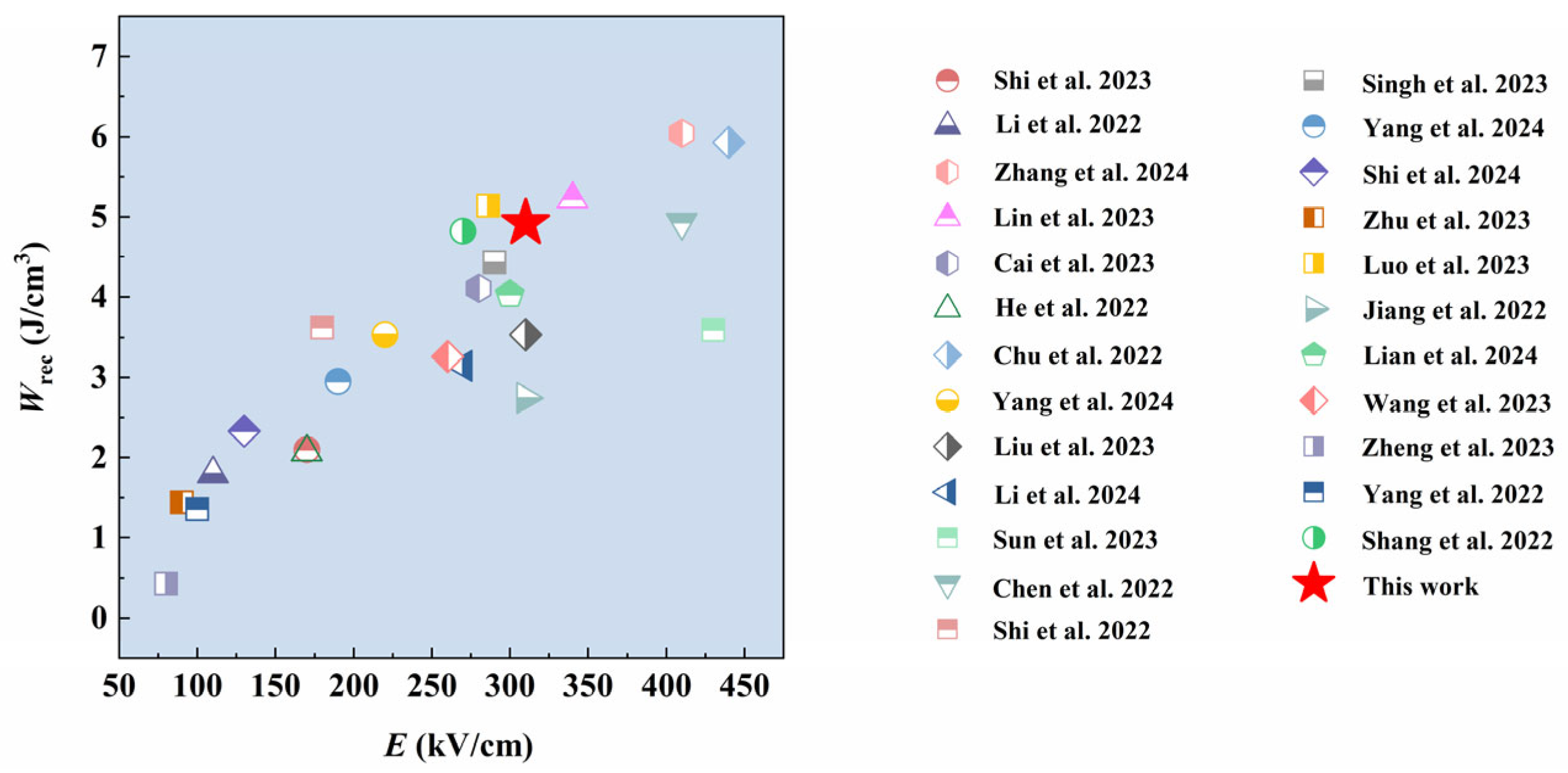 Materials 17 04019 g006